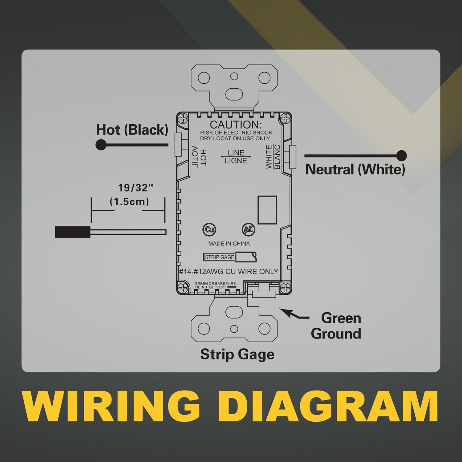 White 15A Tamper Resistant Duplex Outlet with 3 USB Ports