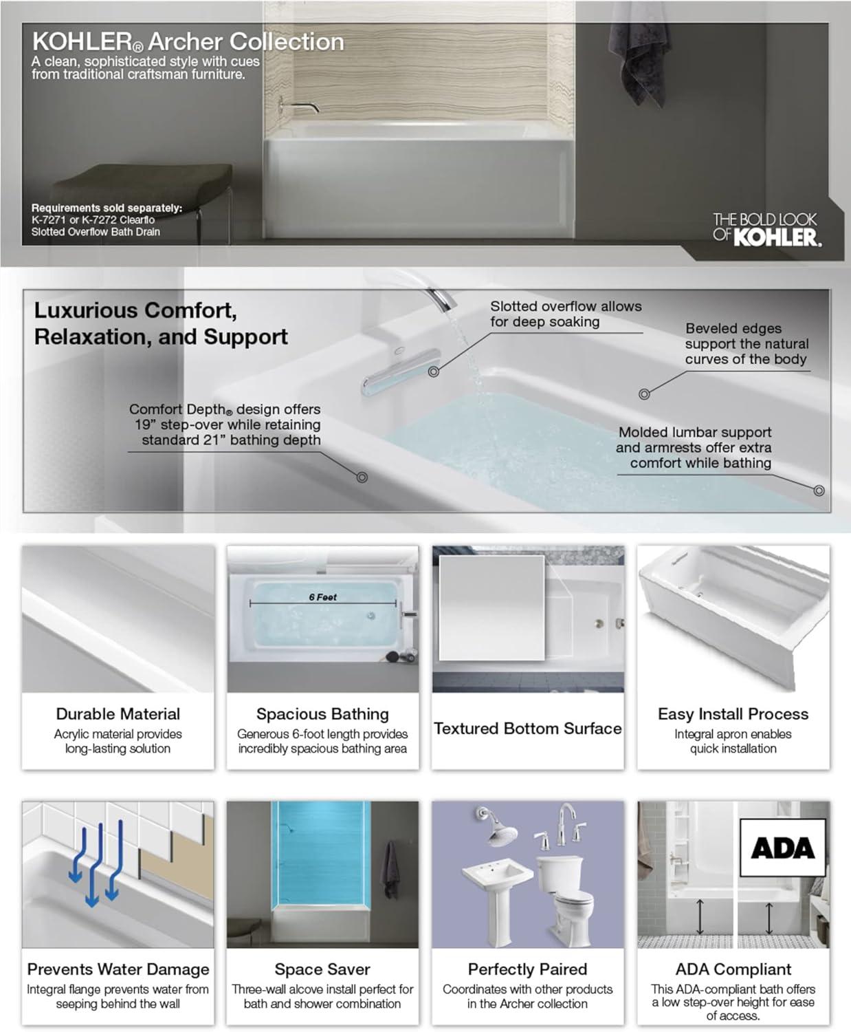 72" x 36" Acrylic Alcove Soaking Bathtub with Comfort Depth