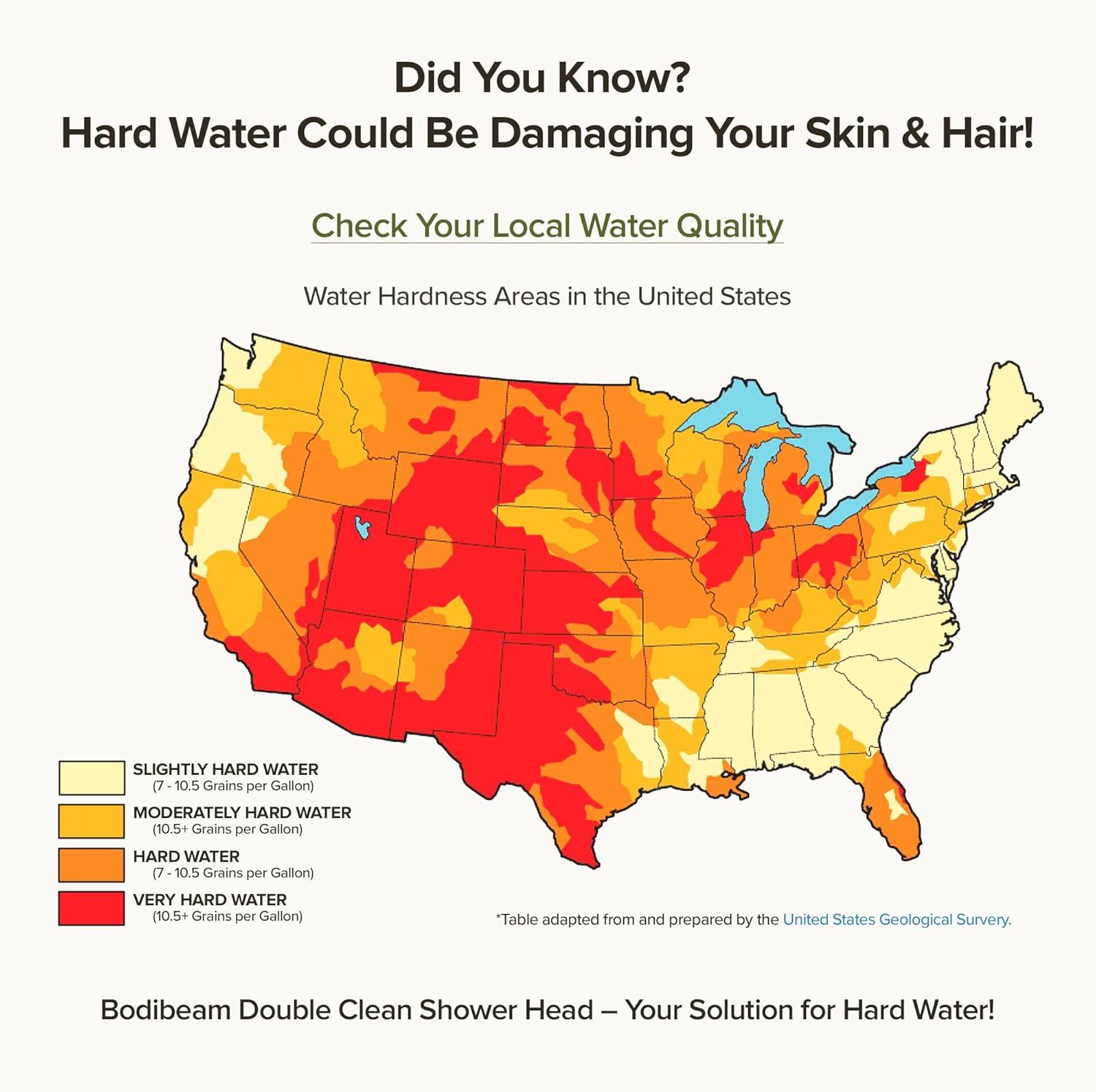 Filtered Shower Head with Handheld - Vitamin C & 3 Stage Filter System, High Pressure with On/Off Switch, Removes Chlorine & Filters Hard Water for Dry Skin & Hair, Made in Korea - Pure White