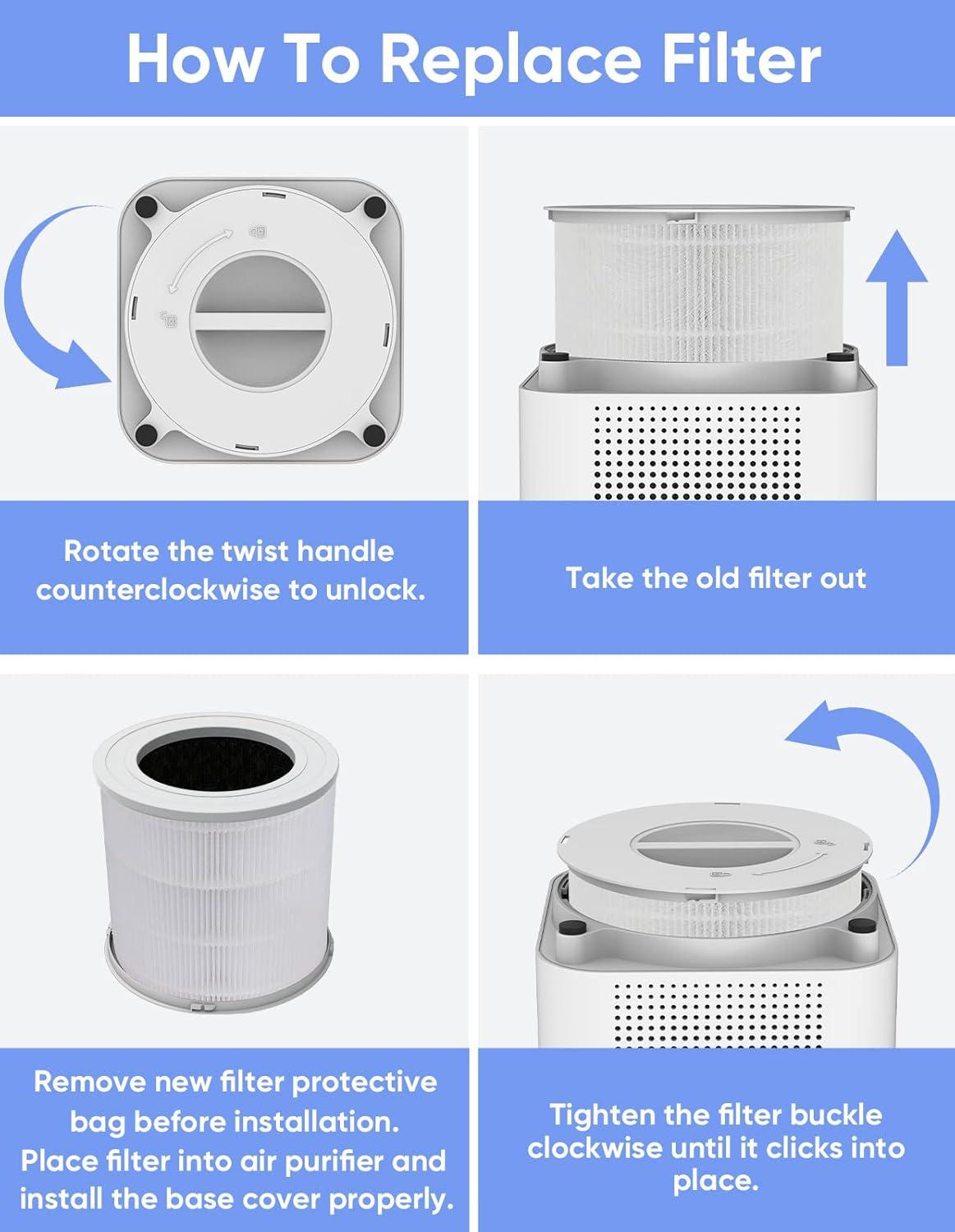 Replacement H13 HEPA Air Purifier Filter for AP301 & AP302 CADR 300+ m³/h Air Purifier , Designed for Smoke Wildfire, Activated Carbon