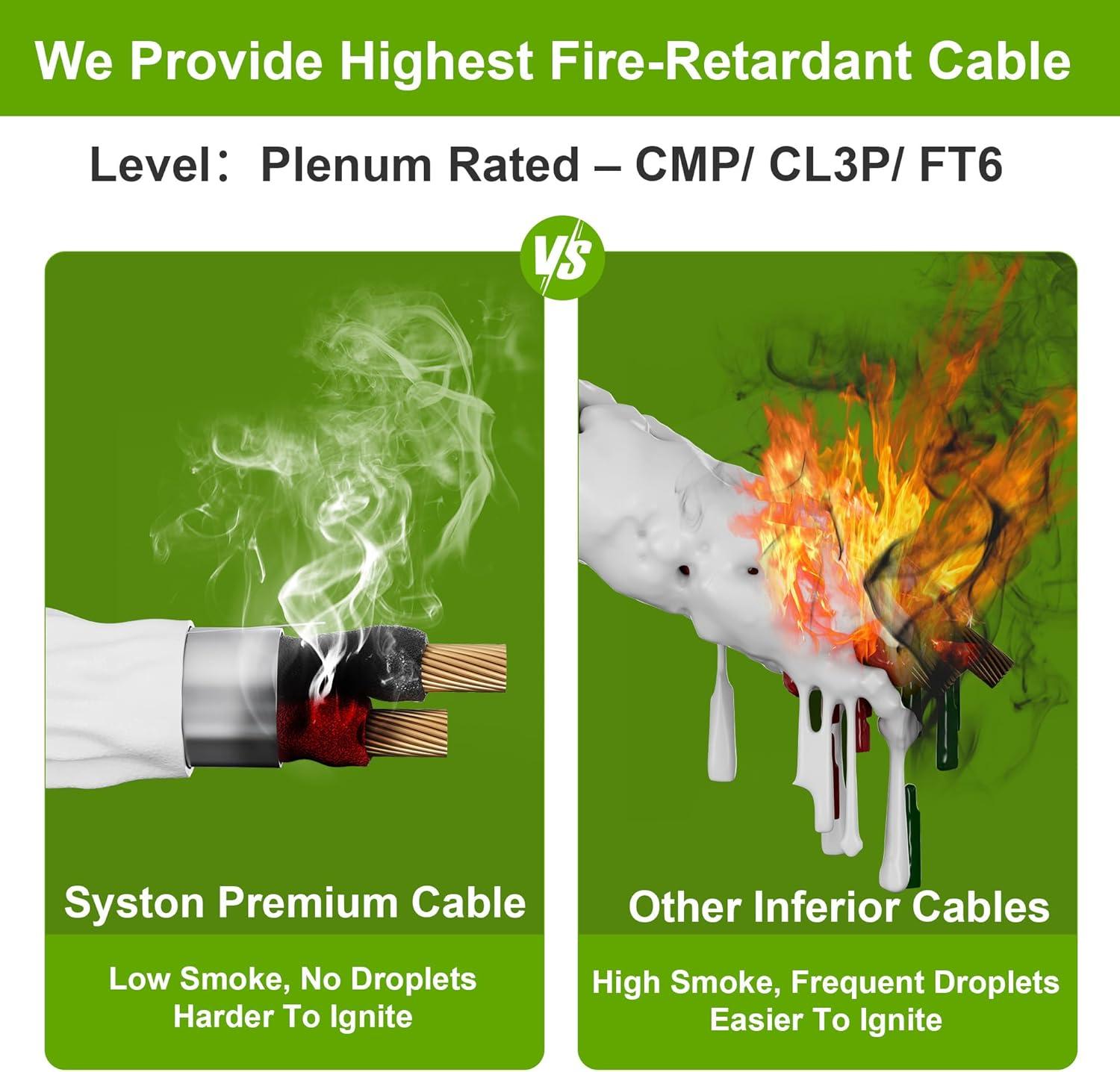 SYSTON 18/2 Fire Security Burglar Station Sound Alarm Control Cable Wire, Riser-Rated CMR/CL3R Shielded 100% Copper Stranded UL/ETL,UV Resistant RoHS for Indoor/Outdoor Low Voltage Applications Use
