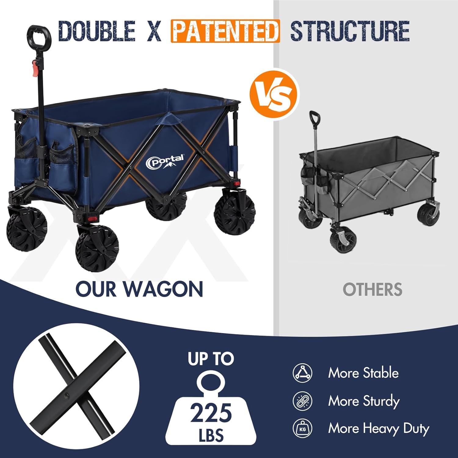 Blue Heavy Duty Folding Utility Wagon with All Terrain Wheels