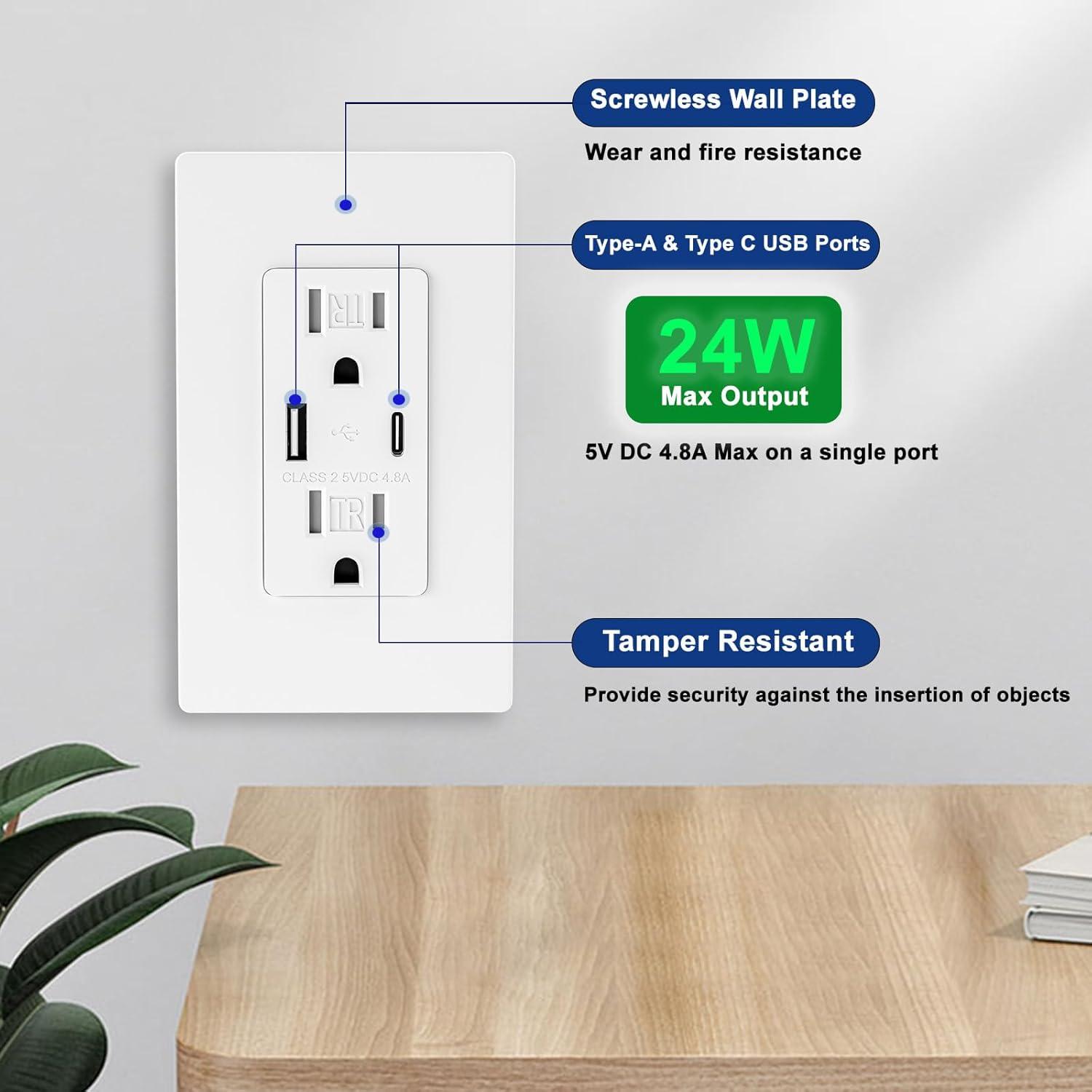 15 Tamper Resistant Duplex Outlet with USB Port