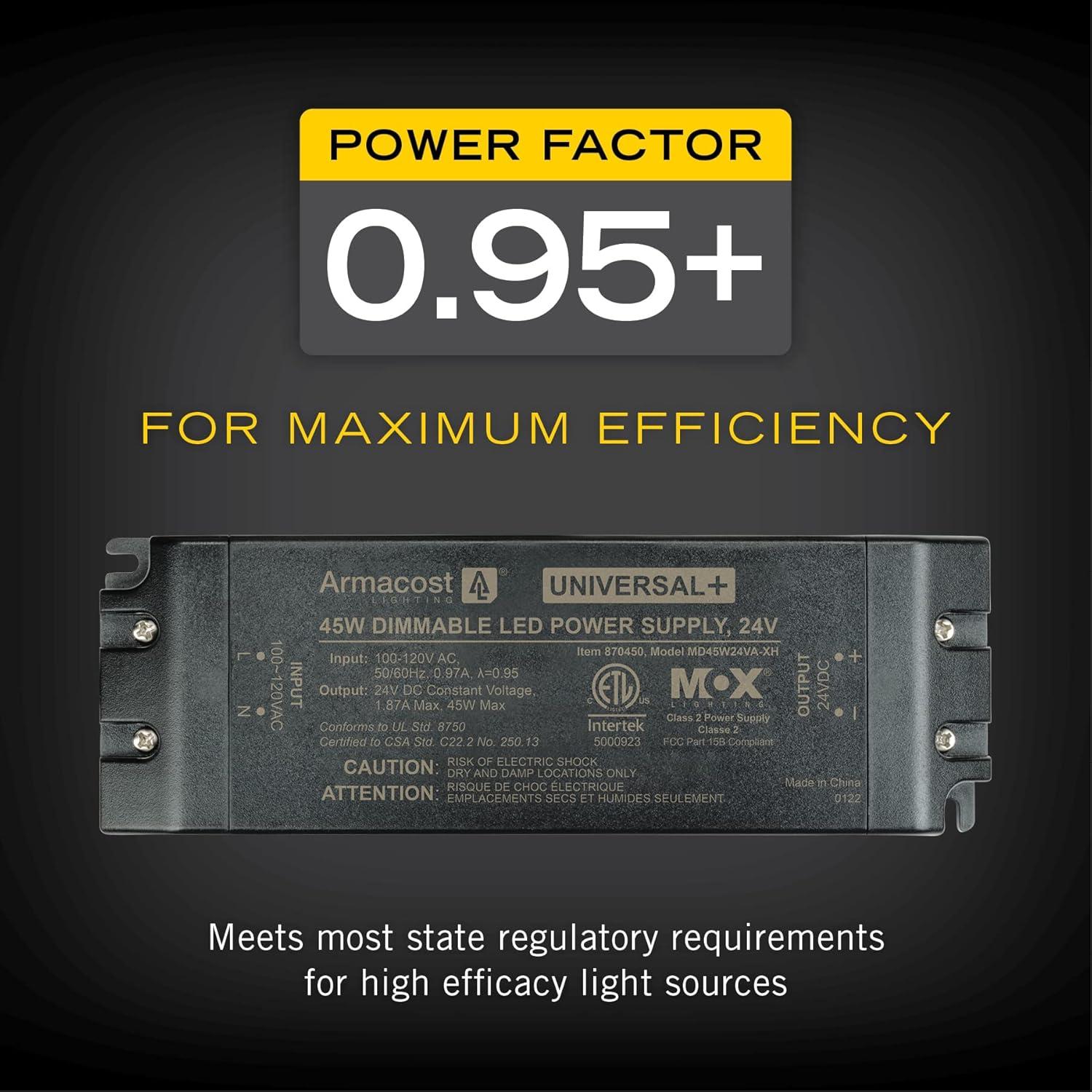 Black 24V DC Dimmable LED Driver Power Supply