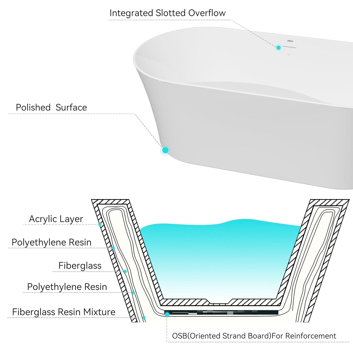 FerdY Bali Elite 67" x 30" Freestanding Soaking Acrylic Bathtub with Brushed Nickel Drain FerdY-02138-1700-BN