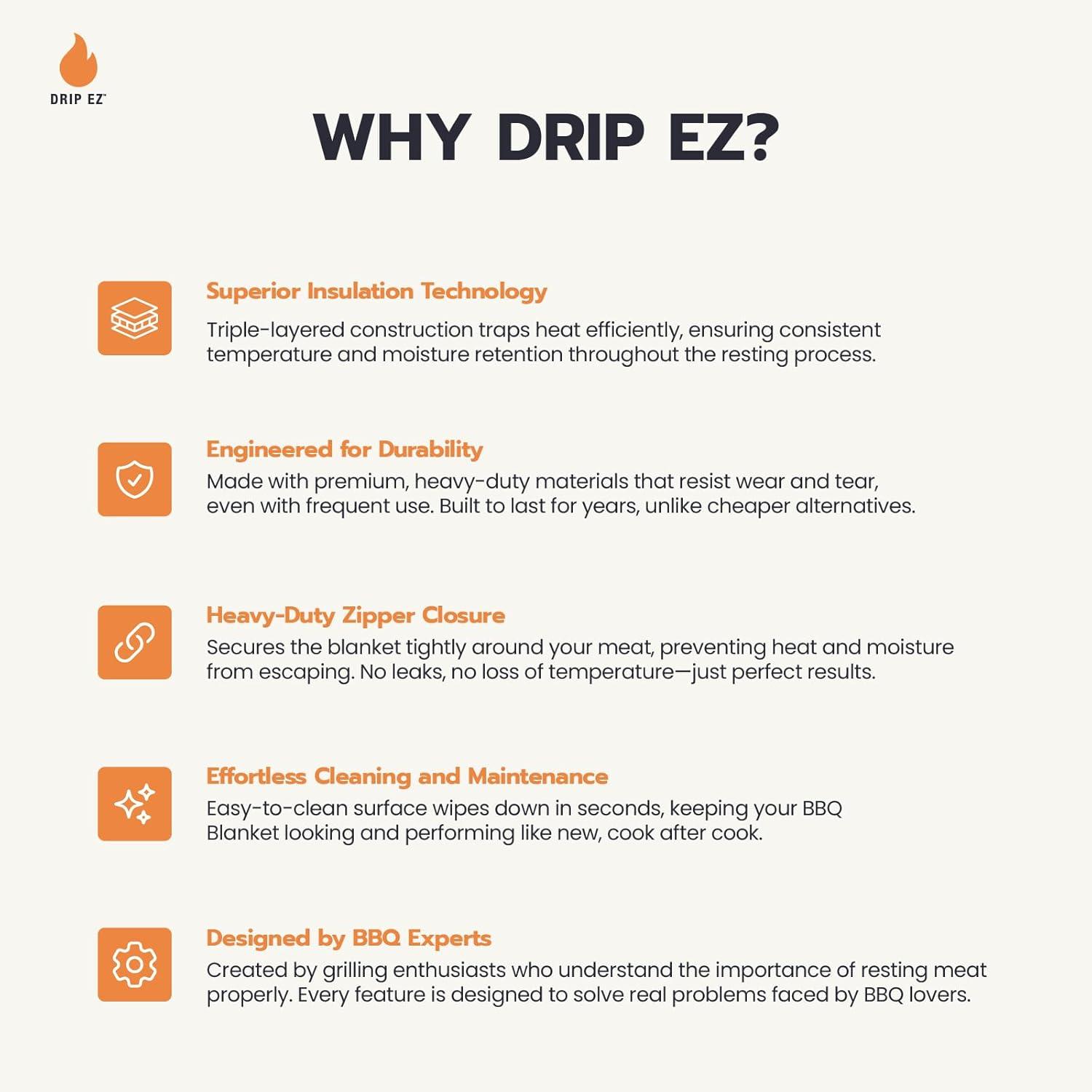 Rest EZ Insulated Heavy-Duty BBQ Meat Resting Bag