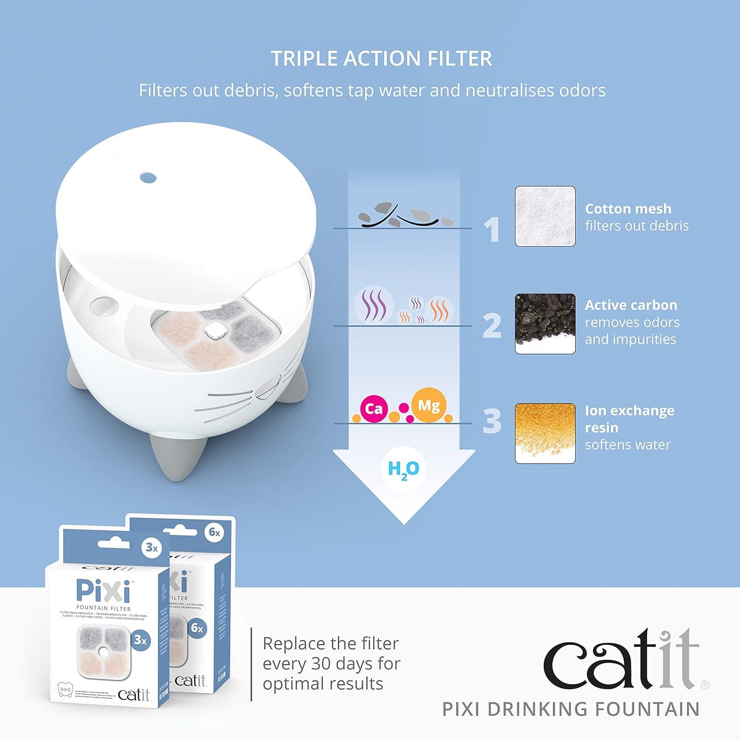 Catit Pixi Automatic Water Dish