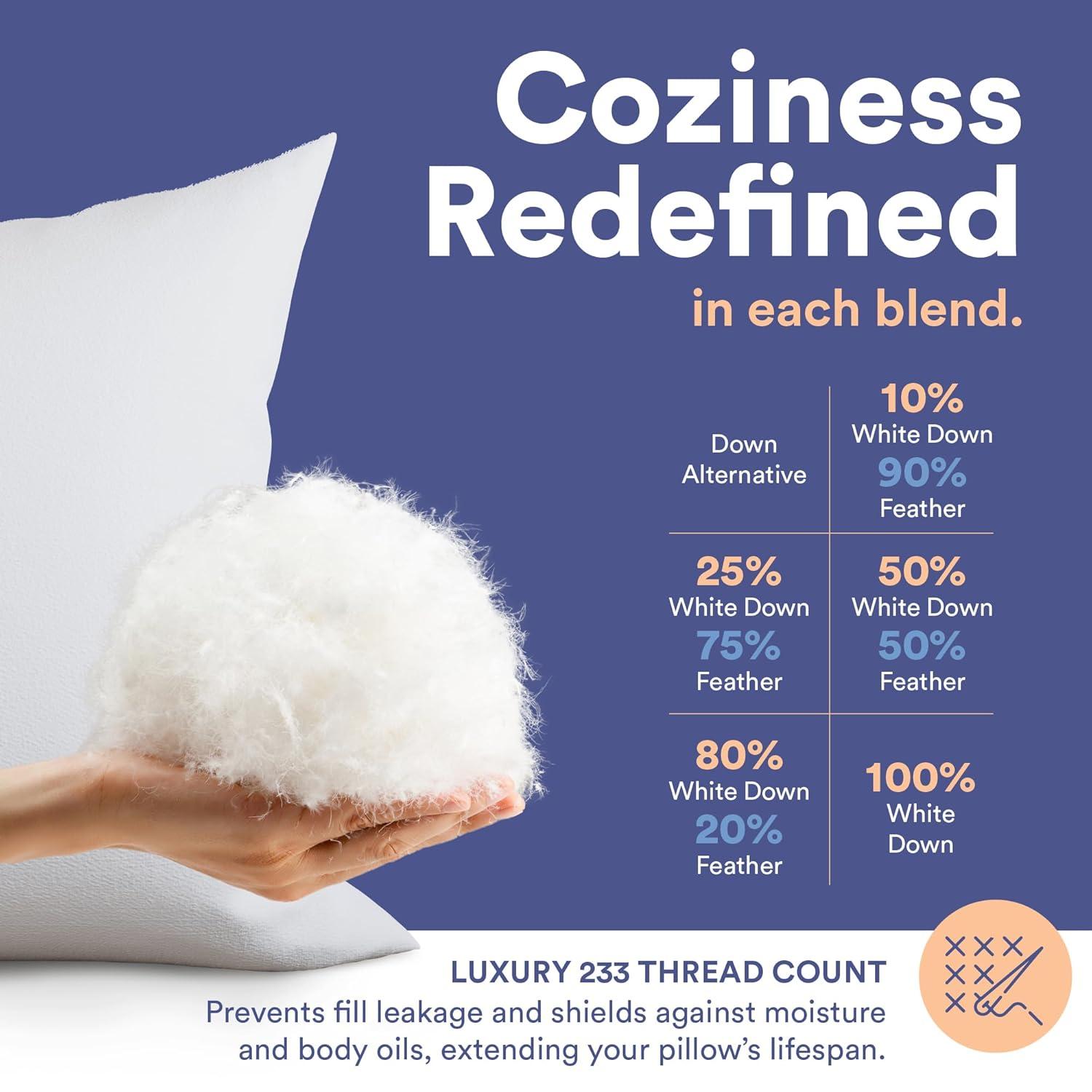 Square White Throw Pillow Insert 2 Pack - 100% Cotton Cover, Microfiber Down Alternative Fill, Multiple Sizes (Set of 2)