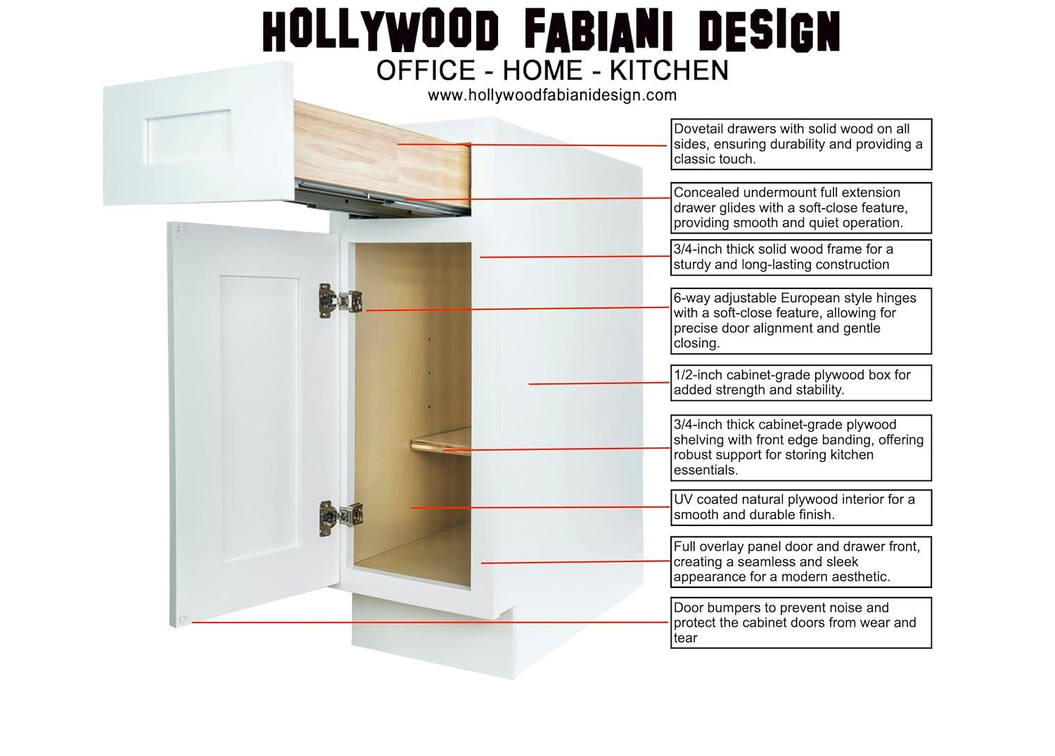 White Shaker Freestanding Bathroom Vanity Base Cabinet