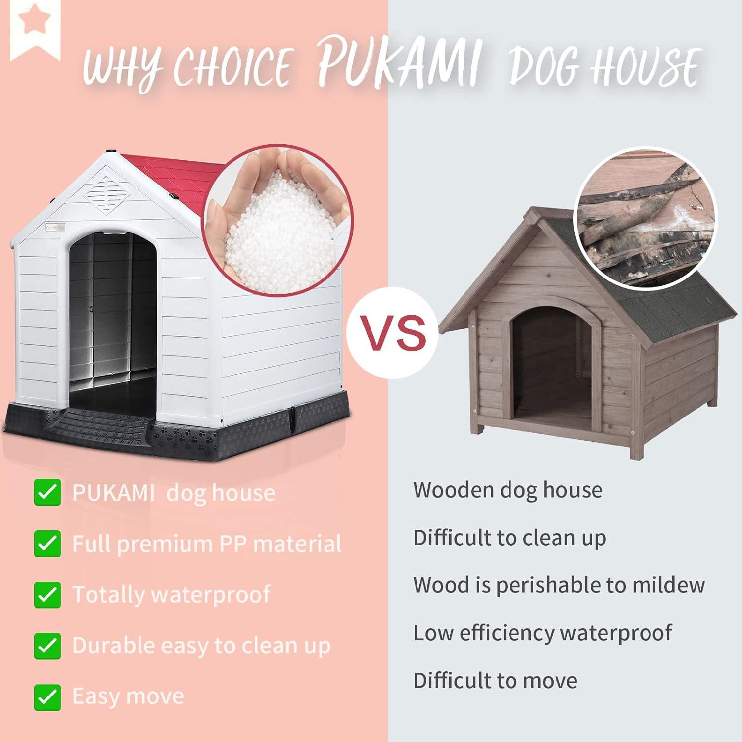 Tucker Murphy Pet™ Aunyae Plastic Portable Dog House