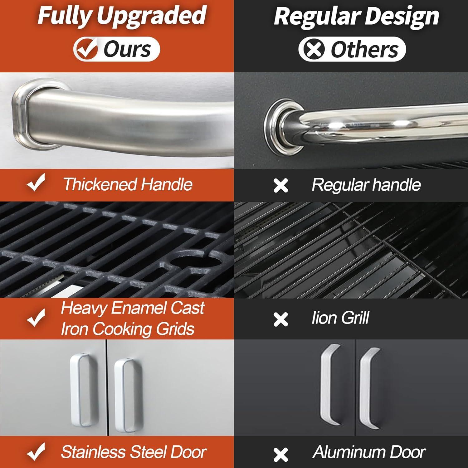 4-Burners Propane Gas Grill with Side Burner & Thermometer, Stainless Steel Propane Grill for Outdoor BBQ and Camping, Patio Backyard Barbecue, 42000 BTU Output