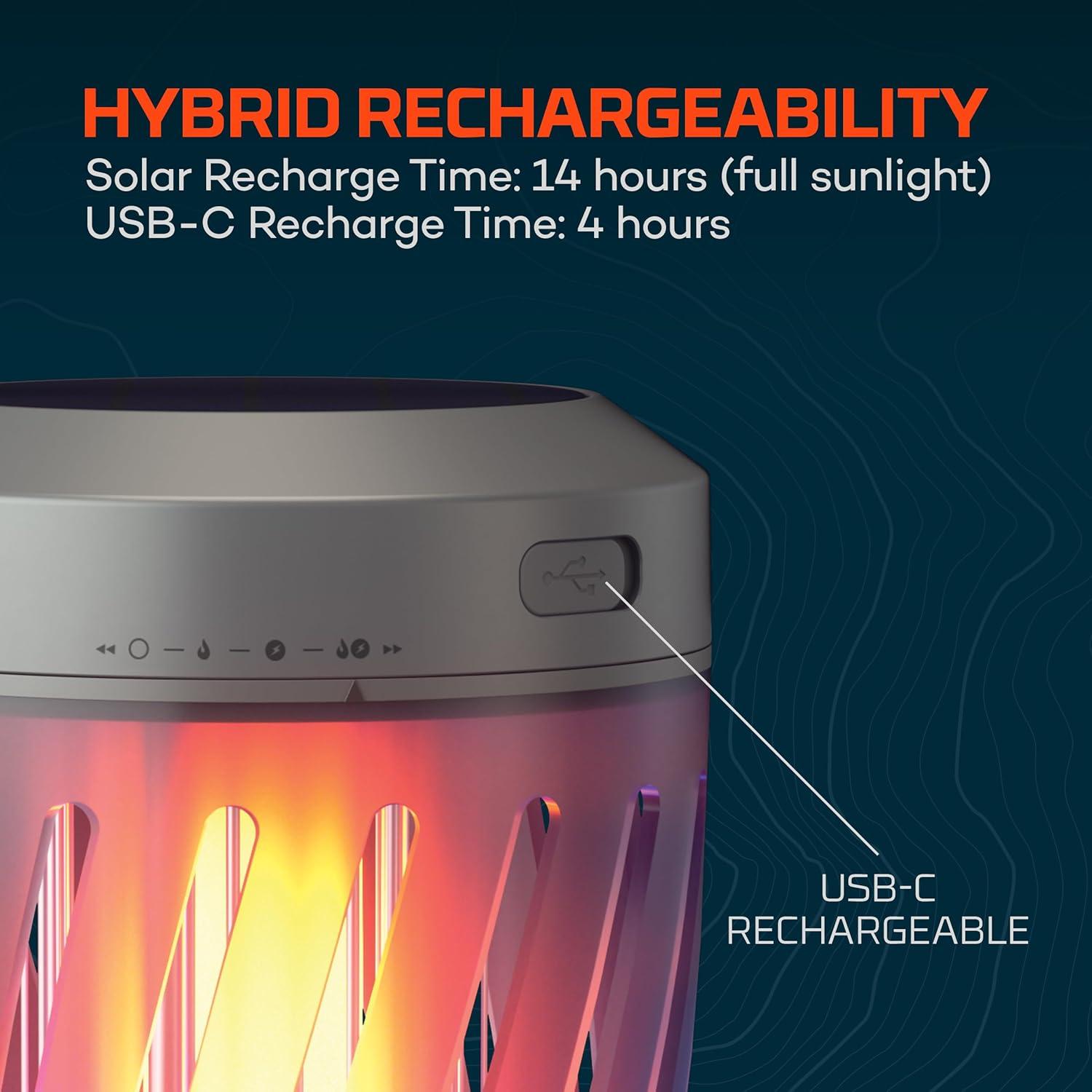 Nebo 3.7V Lithium-Ion Battery Led Solar Torch Zapper And Lantern