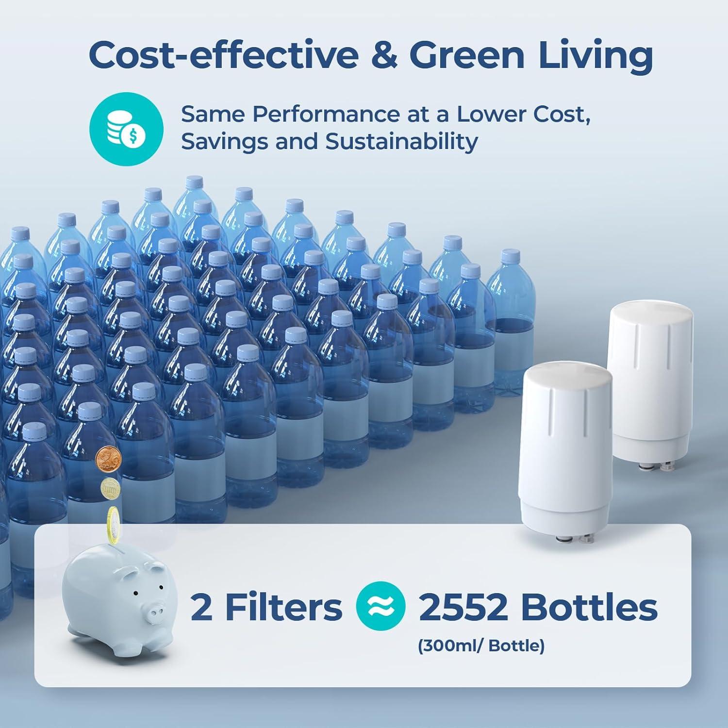 Fil-Fresh 2-Pack Faucet Filter Replacement for Brita Faucet Filtration System, NSF Certified to Reduce Chlorine, BPA-Free, Lasts 4-Months or 100 Gallons, White