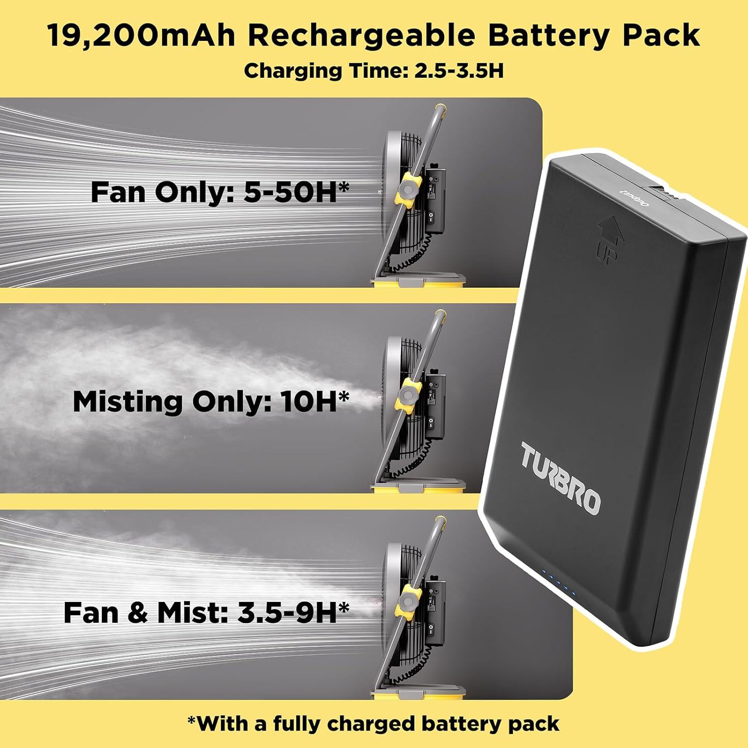 Turbro Cordless Misting Fan 19" 3 Speed 120° Oscillation Portable Electric Household Type