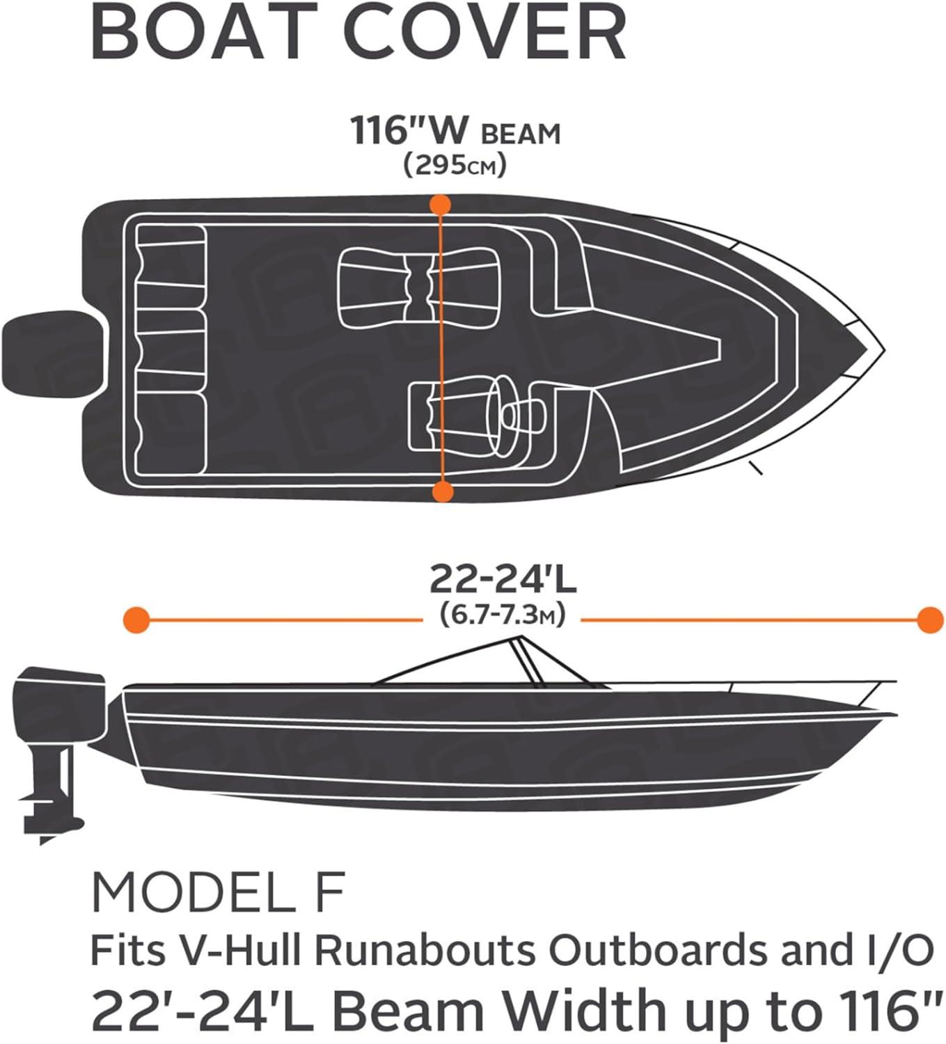 Classic Accessories StormPro™ Heavy Duty Boat Cover with Support Pole, Fits Boats 22' - 24' L x 116" W, Trailerable Boat Cover, Model F, Charcoal