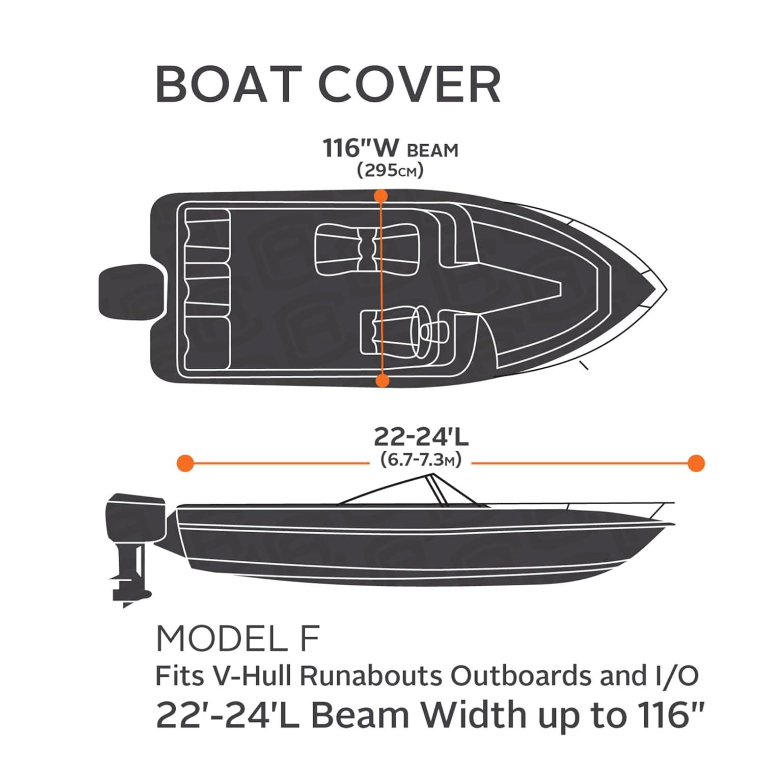 Classic Accessories StormPro™ Heavy Duty Boat Cover with Support Pole, Fits Boats 22' - 24' L x 116" W, Trailerable Boat Cover, Model F, Charcoal