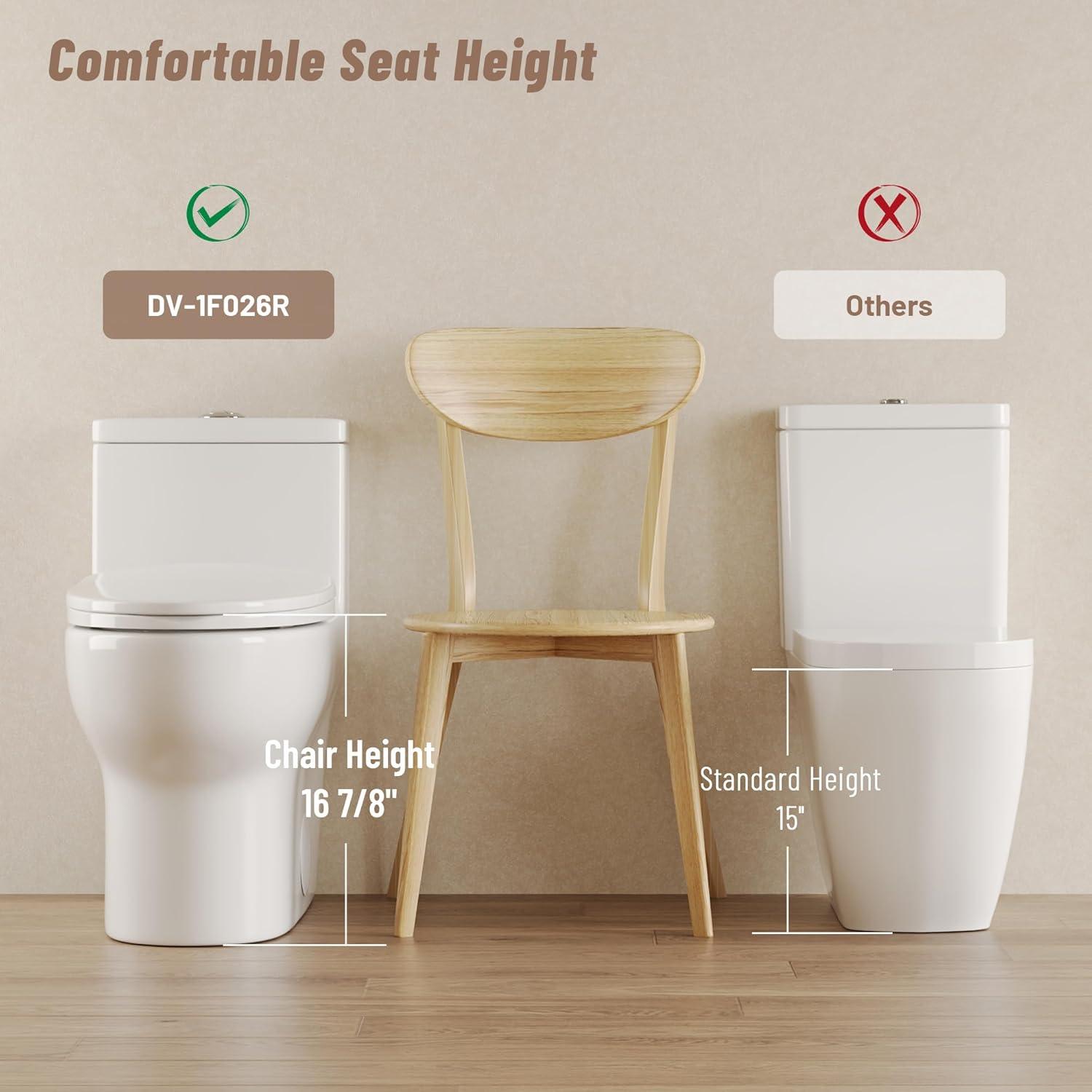 Ally Standard Bathroom Toielt, Modern Toilet with Comfort Chair Height Floor Mounted(Seat Included)