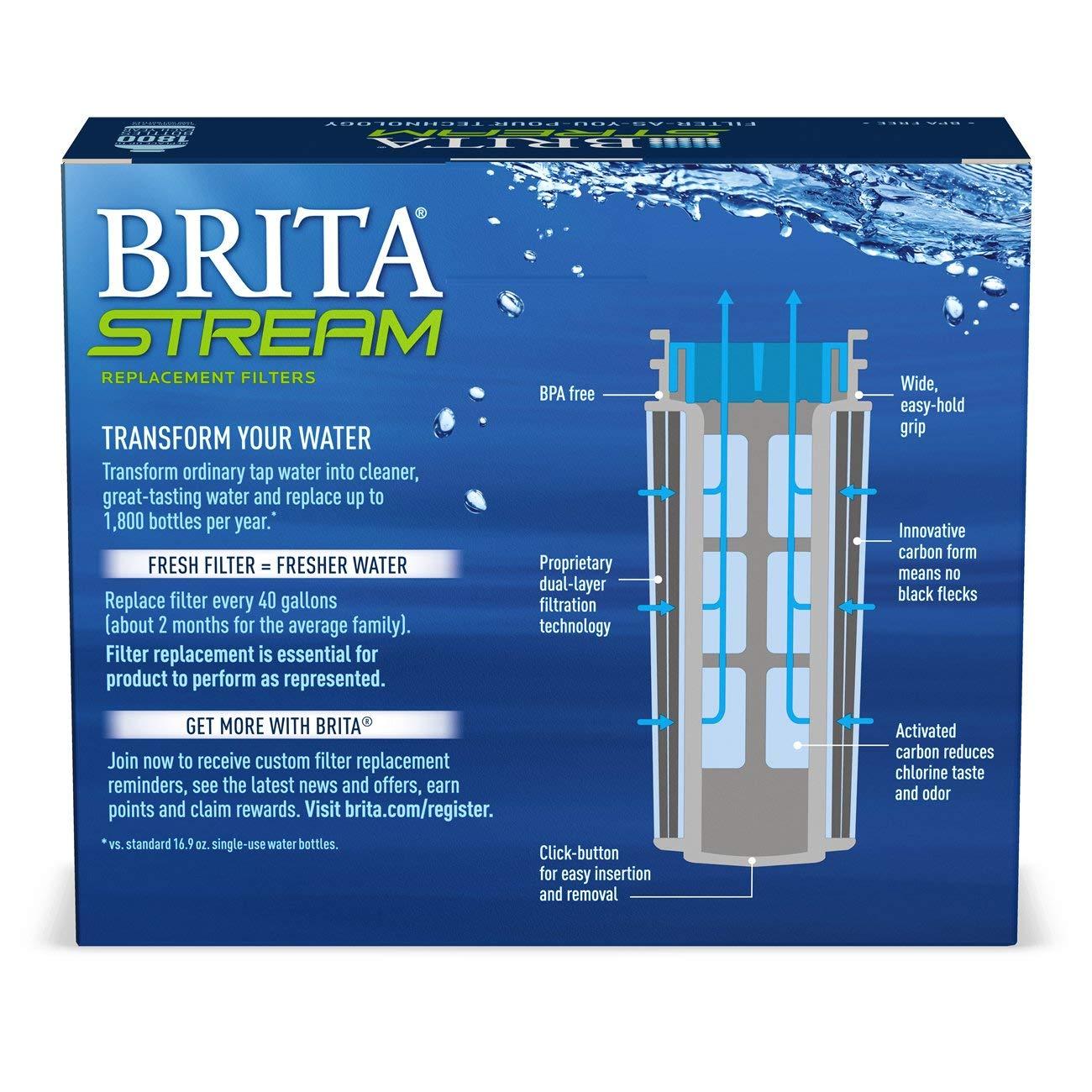 Brita Stream Water Filter, Stream Pitcher Replacement Water Filter, BPA Free, 3 Count