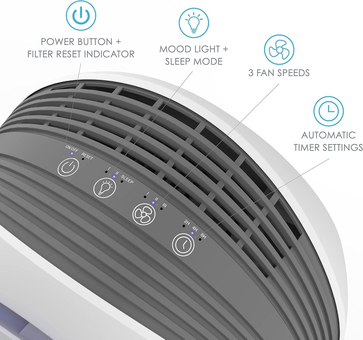 Pure Enrichment Pure Zone Halo True HEPA Air Purifier