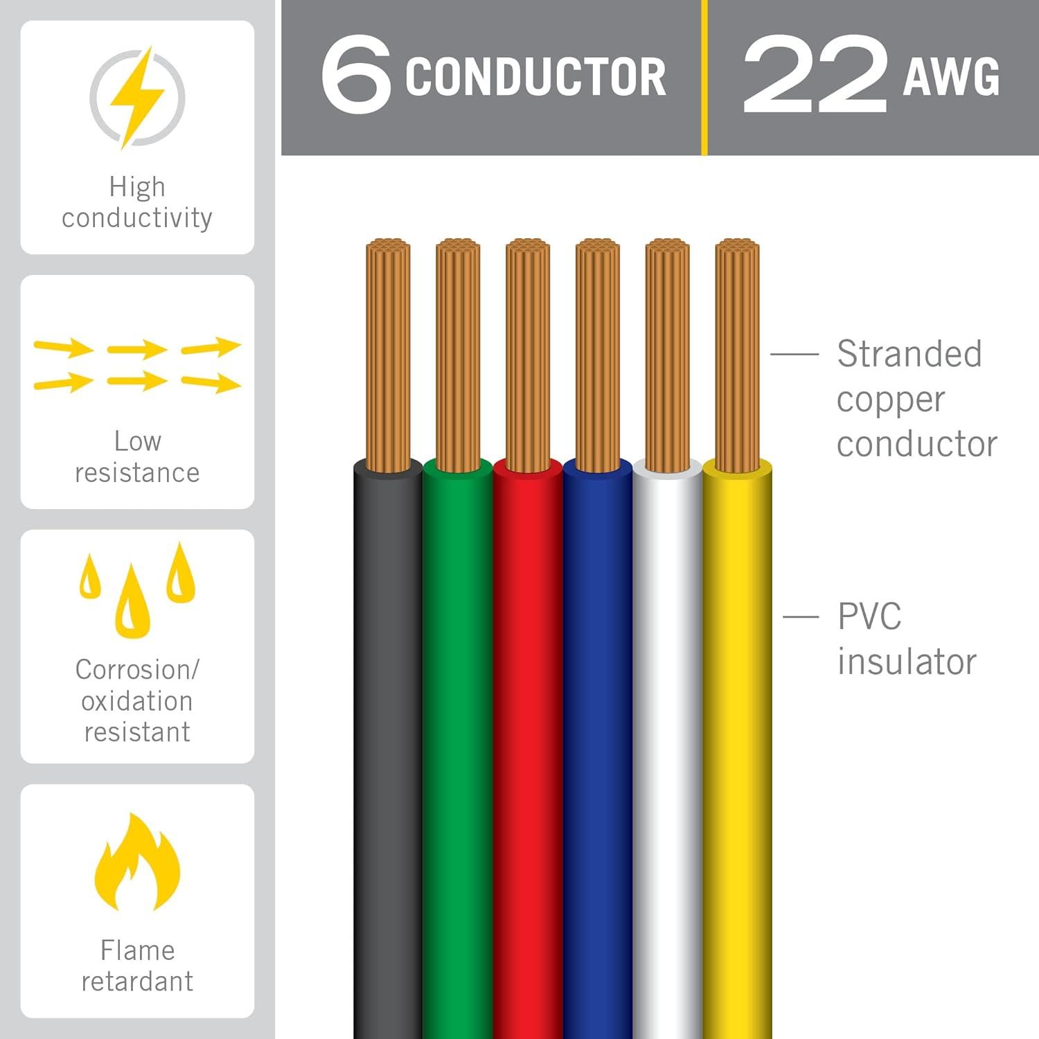 6C 22AWG Flat Ribbon Cable