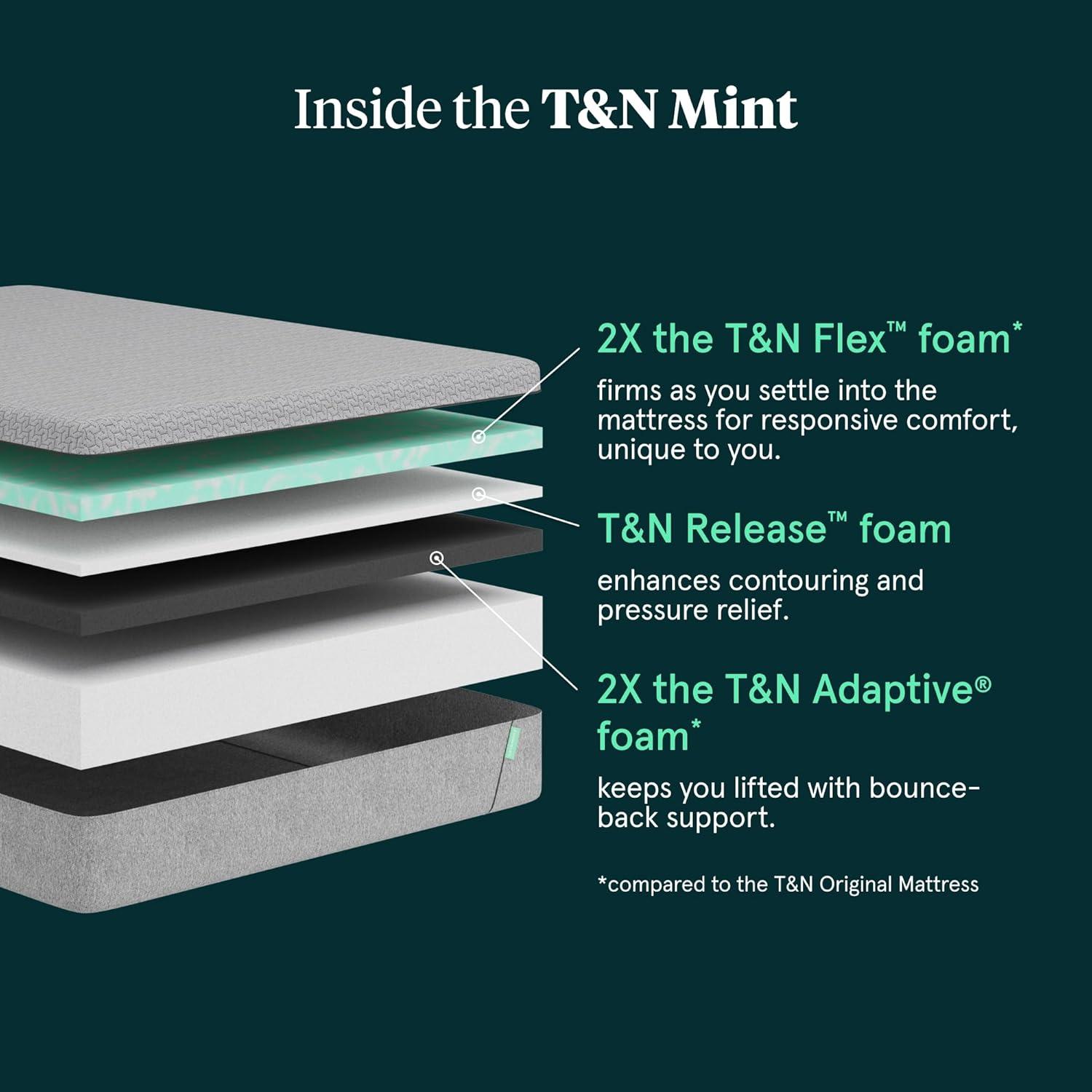 Tuft and Needle Mint ™ II Queen Mattress