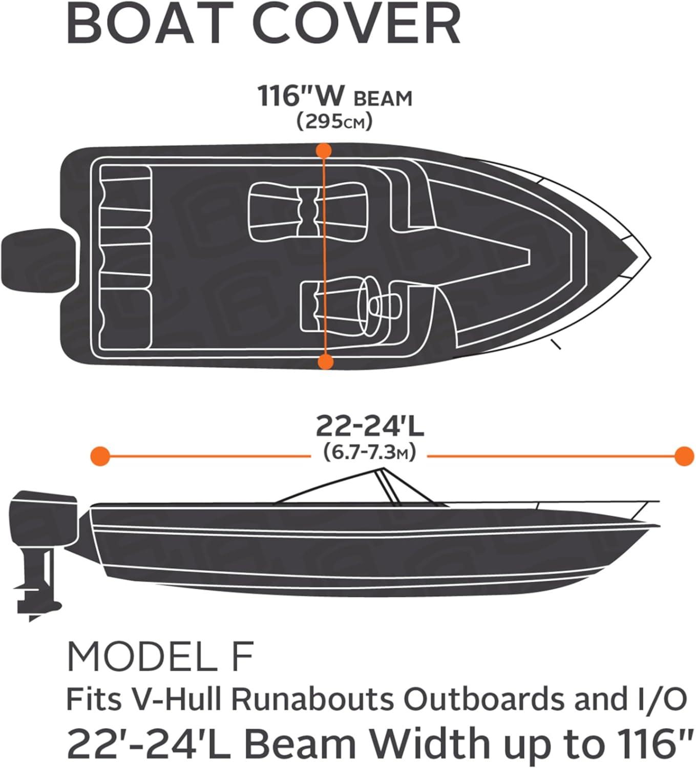 Classic Accessories StormPro™ Heavy Duty Boat Cover with Support Pole, Fits Boats 22' - 24' L x 116" W, Trailerable Boat Cover, Model F, Charcoal