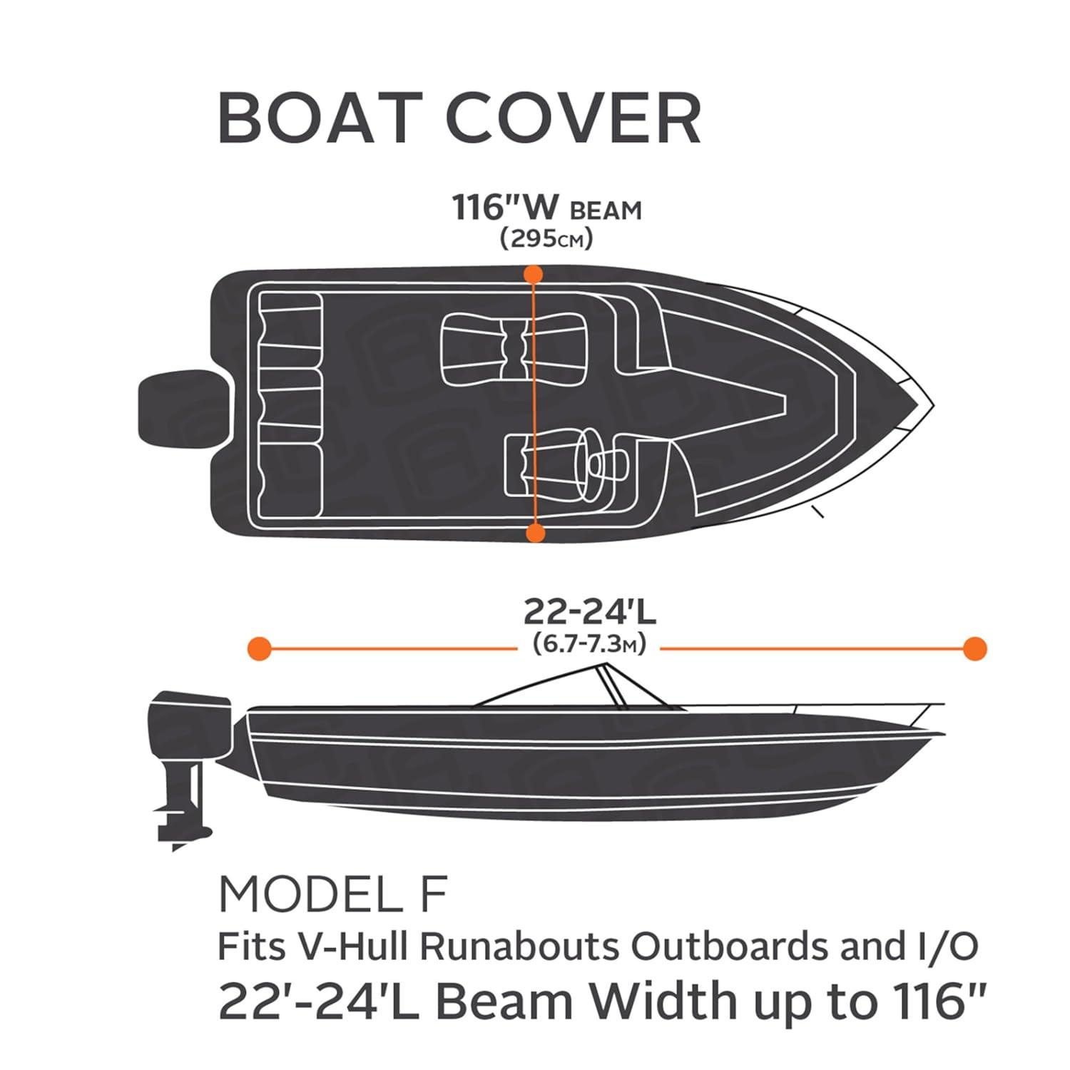 Classic Accessories StormPro™ Heavy Duty Boat Cover with Support Pole, Fits Boats 22' - 24' L x 116" W, Trailerable Boat Cover, Model F, Charcoal