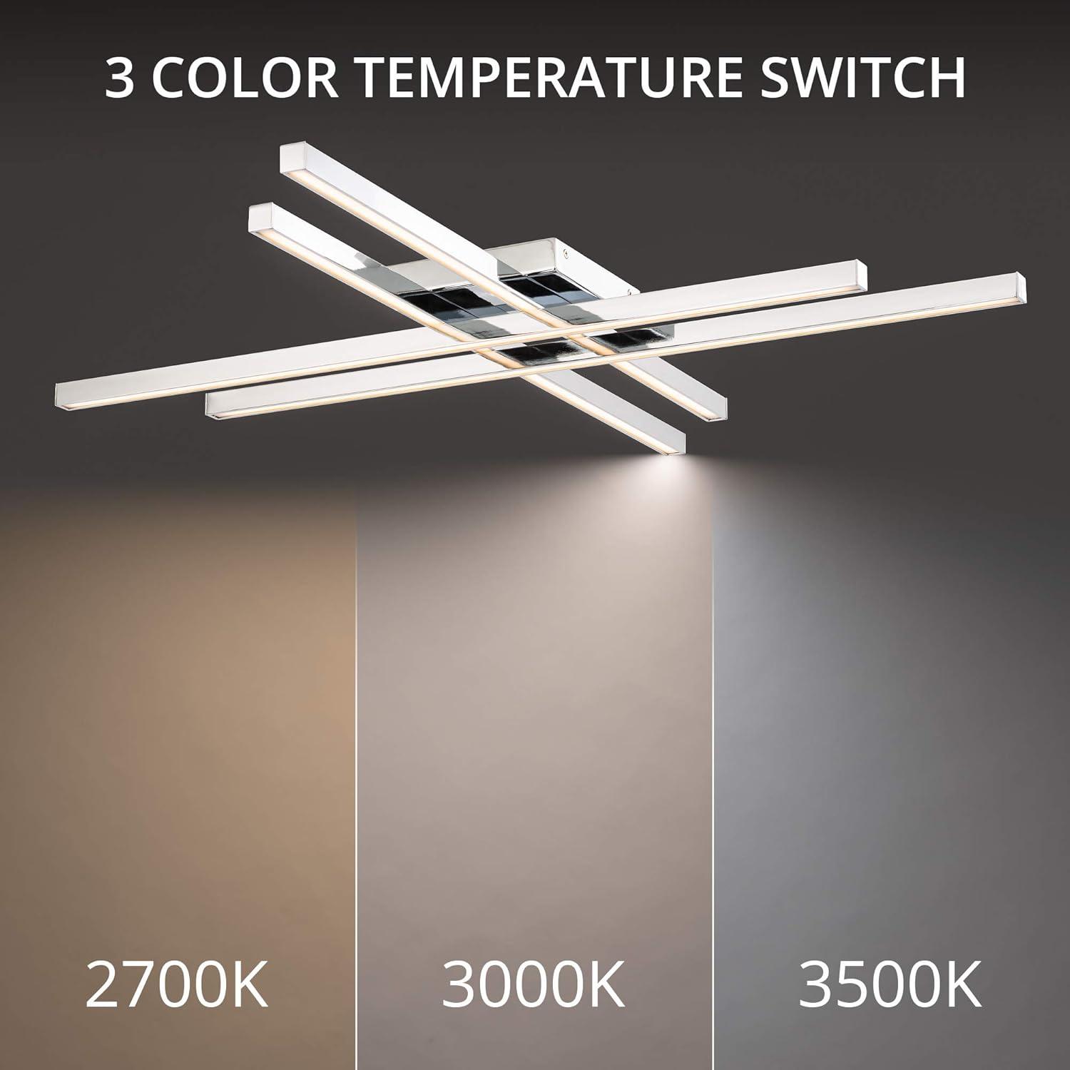 Rendon Single Light LED Flush Mount