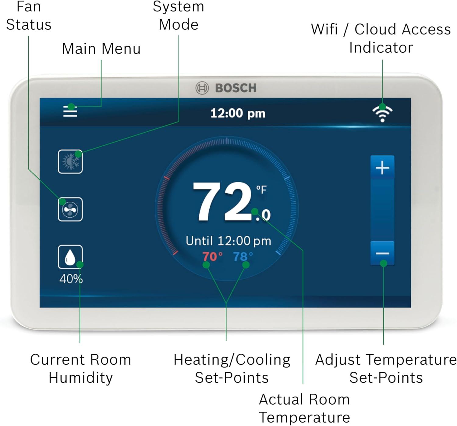 White Digital Touchscreen Programmable Wi-Fi Thermostat