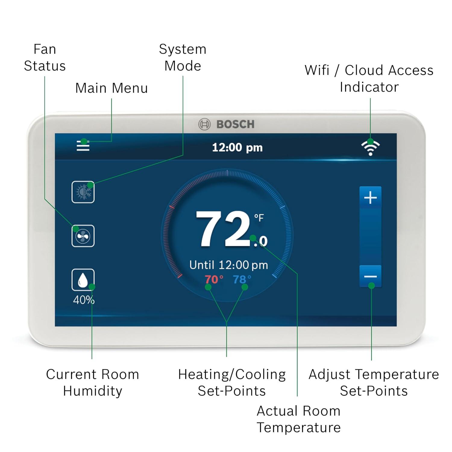White Digital Touchscreen Programmable Wi-Fi Thermostat