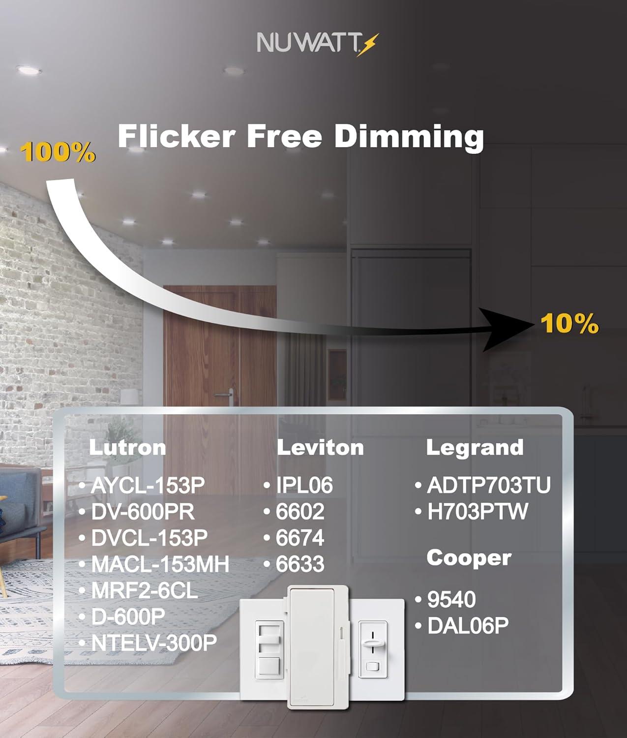 Panel Downlight 6.88'' Selectable Color Temperature Dimmable Air-Tight IC Rated LED Canless Recessed Lighting Kit