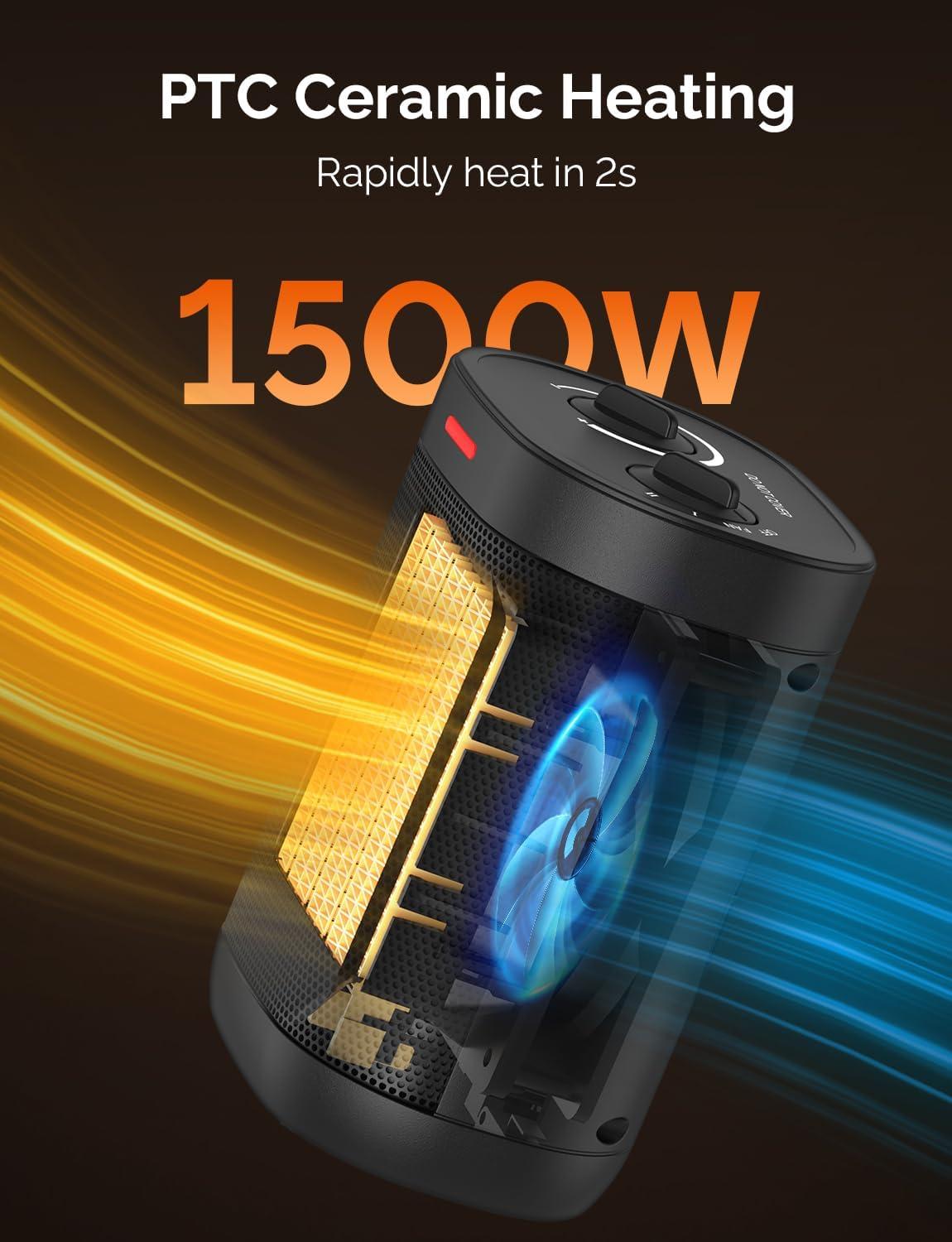 1500W Space Heaters for Indoor Use, Portable PTC Ceramic Space Heater, Small Space Heater with Thermostat, Three Modes, Overheat and Tip-Over Protection for Office Home