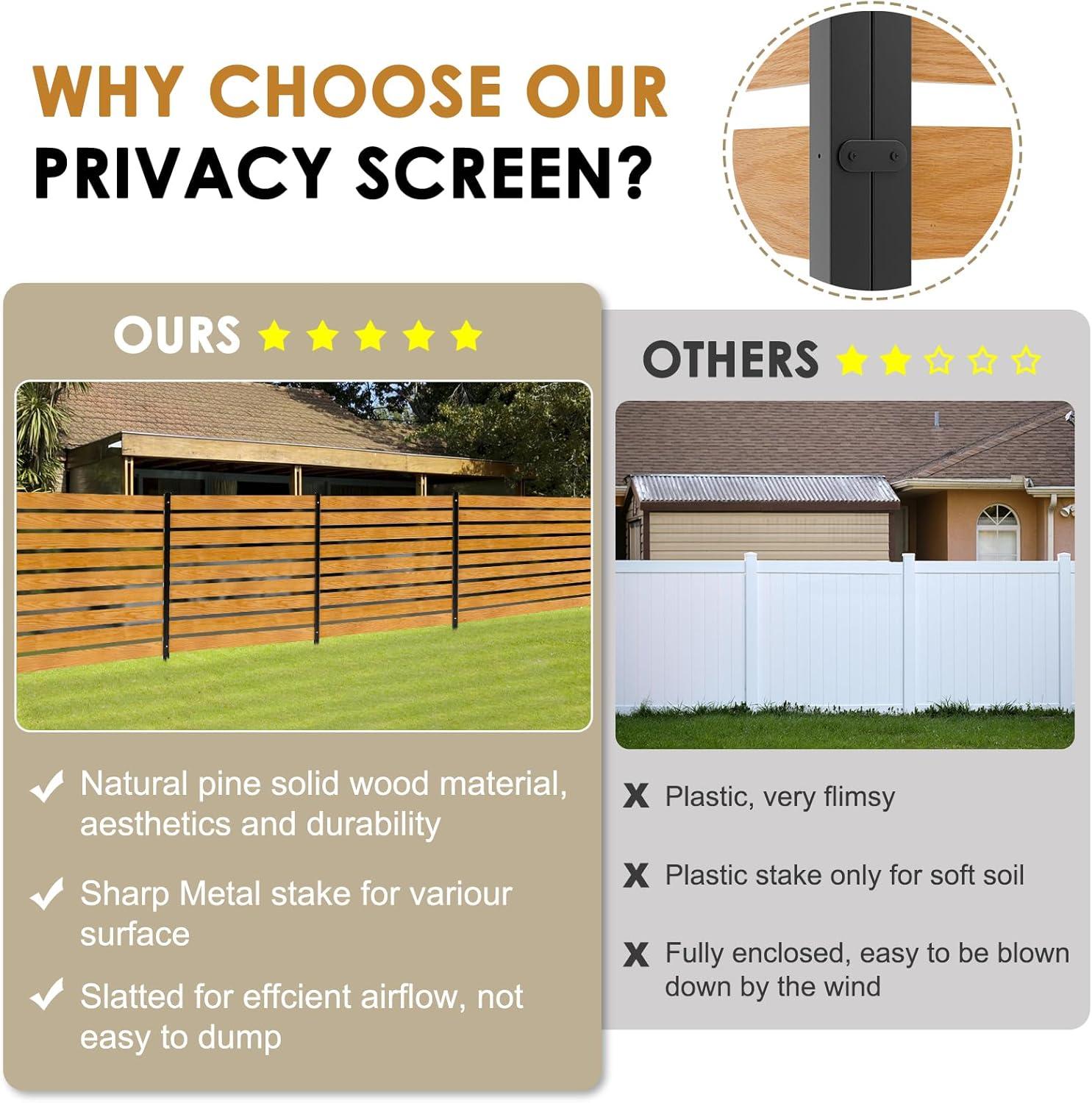 NAIZEA Air Conditioner Fence Outdoor Privacy Fence Screen, Pool Equipment Enclosure Trash Can Enclosure Metal Stake Wood Fence Panels for Outside 38" W x 42" H, 2 Panels