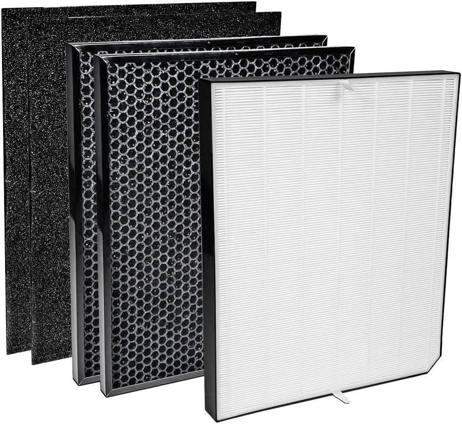 Air Doctor 3000 3500 series Air Filter for Air Purifier