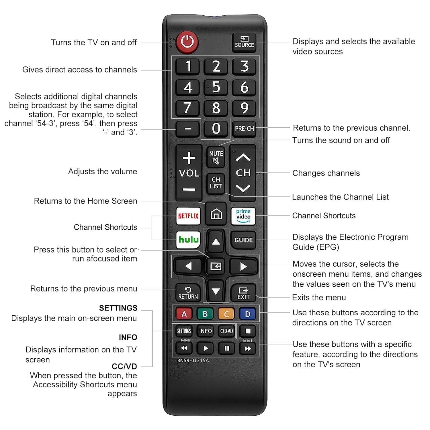 (Pack of 2)ZOUYUE Universal Remote for All Samsung TV,Compatible for All Samsung Smart TV LED LCD HD TV
