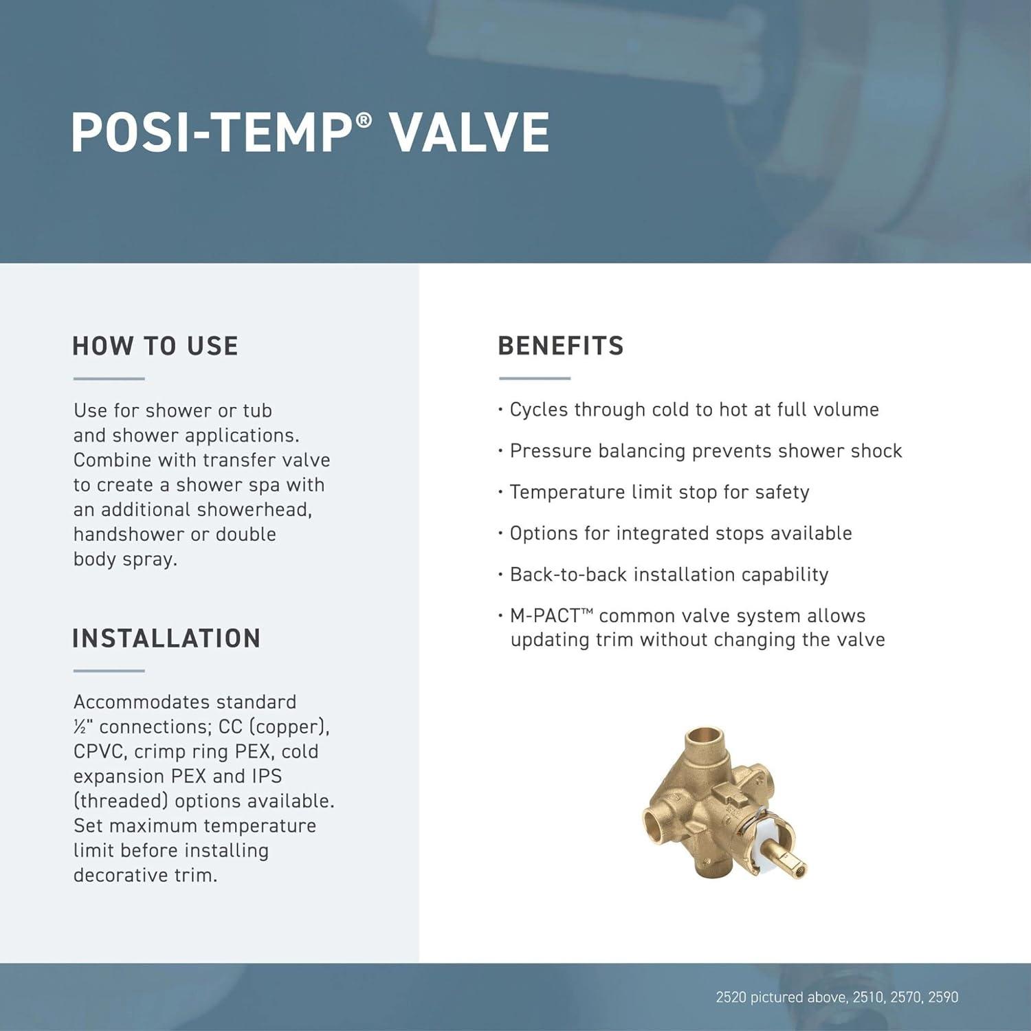 Moen Align Posi-Temp Pressure Balancing Eco-Performance Tub and Shower Trim Kit, Valve Required