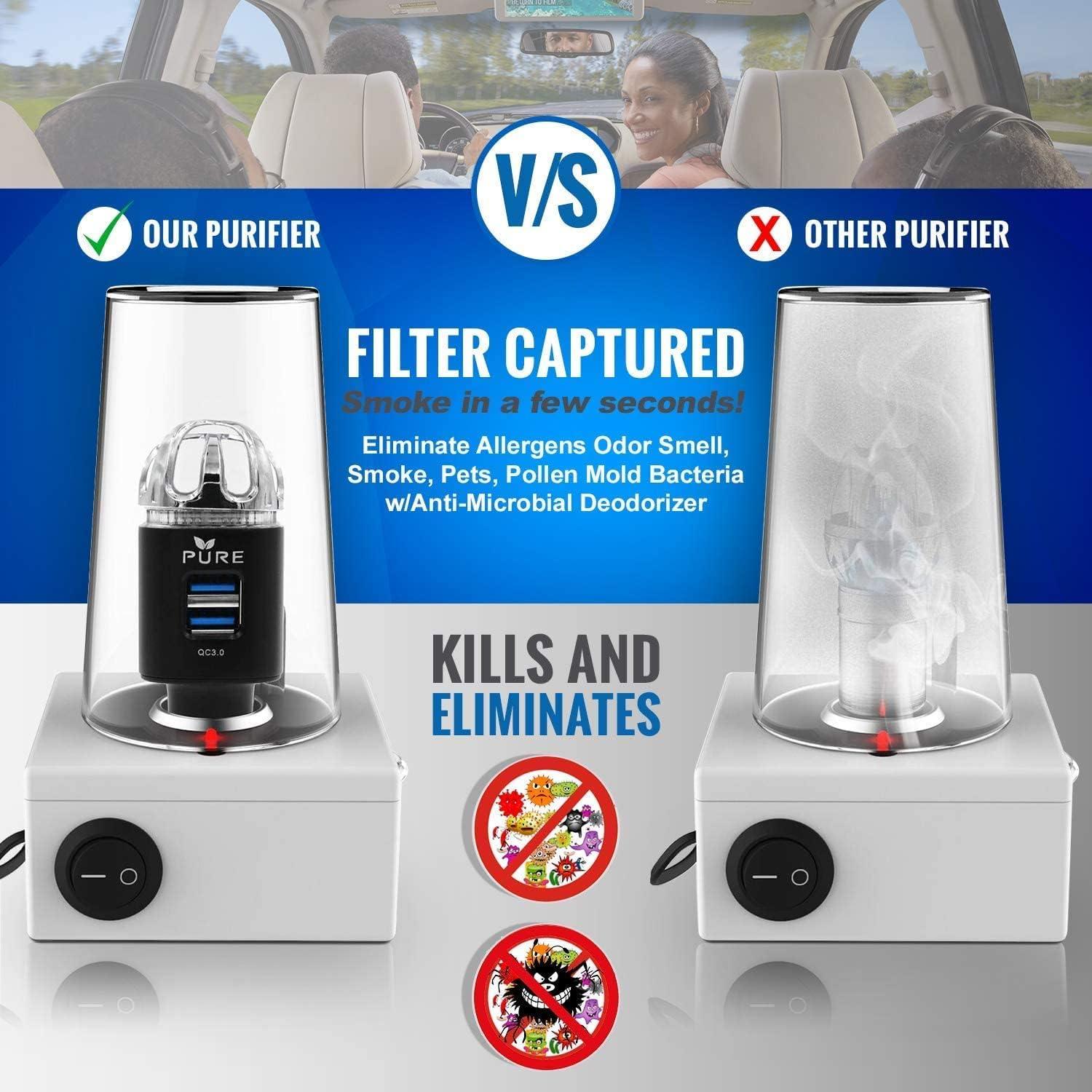 Car Air Purifier Premium Air Ionizer & Car Charger Accessory w/Dual USB Ports - Quick Charge 3.0 - Eliminate Allergens Bad Odor Smell Smoke Pollen Mold Bacteria Viruses - Deodorizer (BLACK)