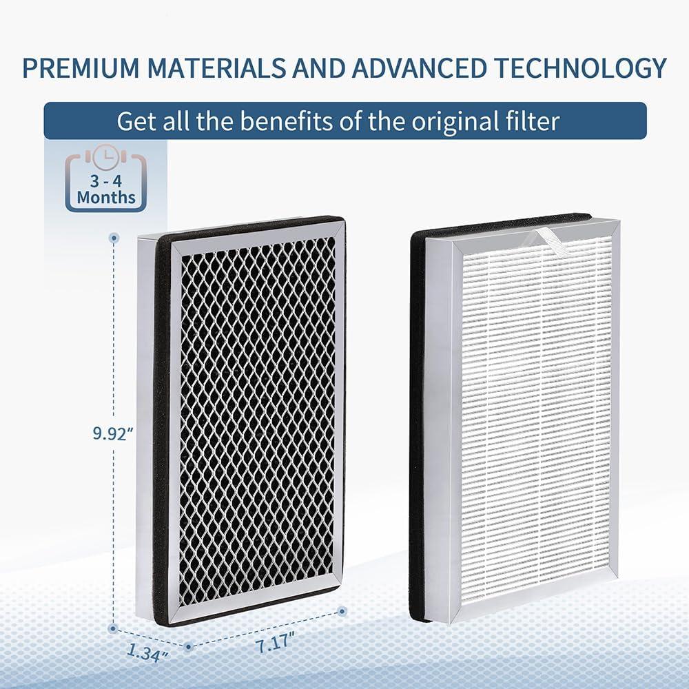 High-Efficiency H13 HEPA and Activated Carbon Air Purifier Filters, Pack of 4