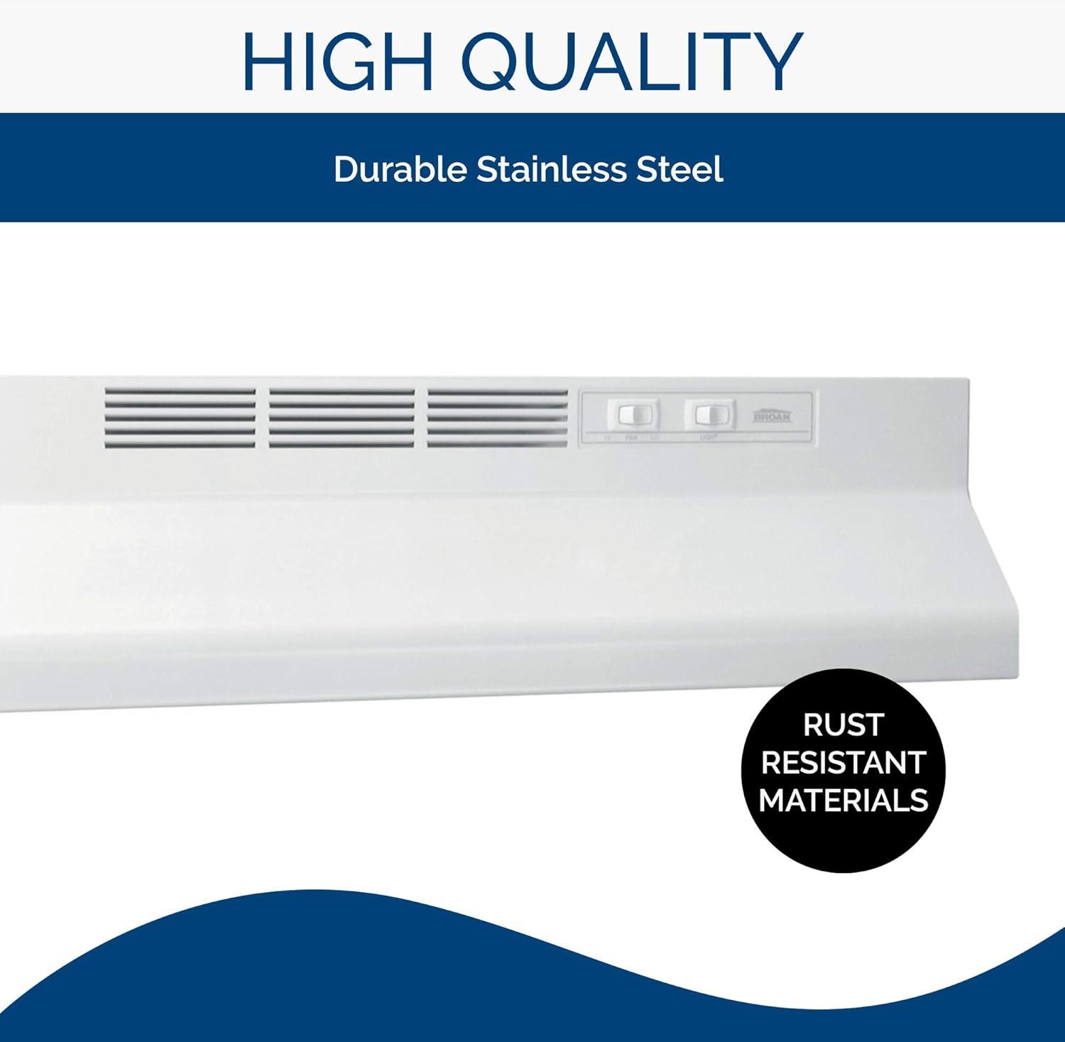 Broan NuTone 24" Steel Ductless (Non-Vented) Under Cabinet Range Hood with Charcoal Filter