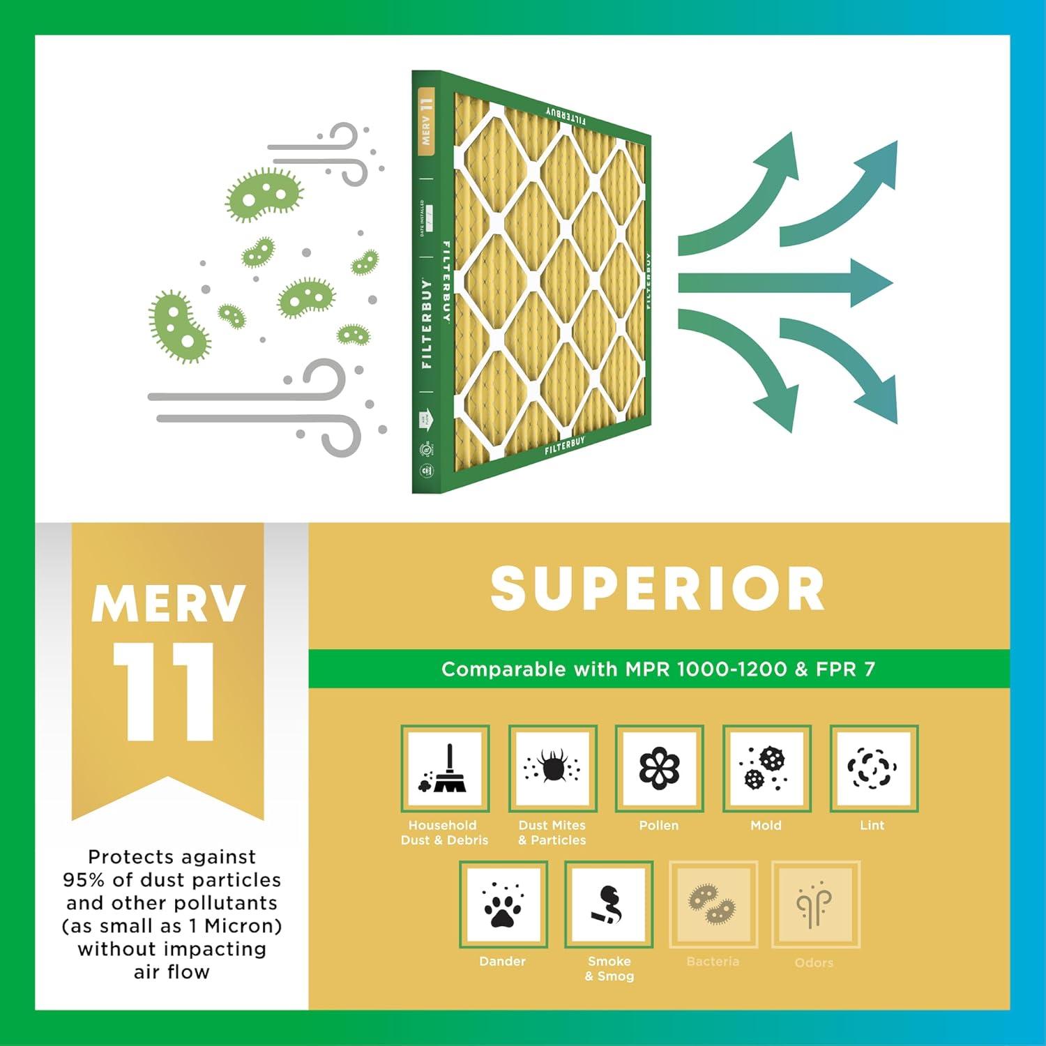 Filterbuy 10x17x2 MERV 11 Pleated HVAC AC Furnace Air Filters for WEN 3410 Air Filtration System (1-Pack)