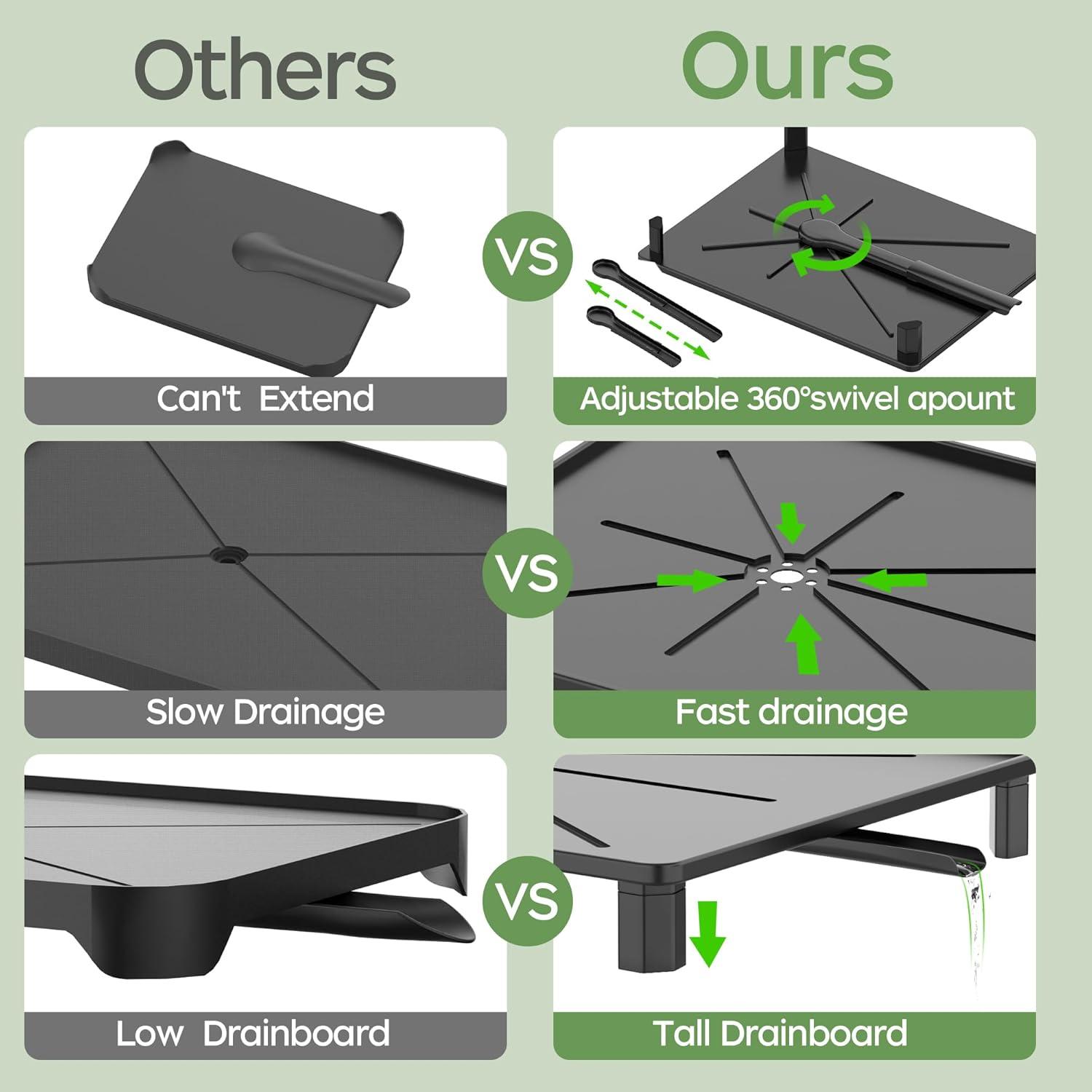 COAHAHA Compact Black Stainless Steel Dish Drying Rack - Rust Resistant, Space Saving With Fast Auto Drainage