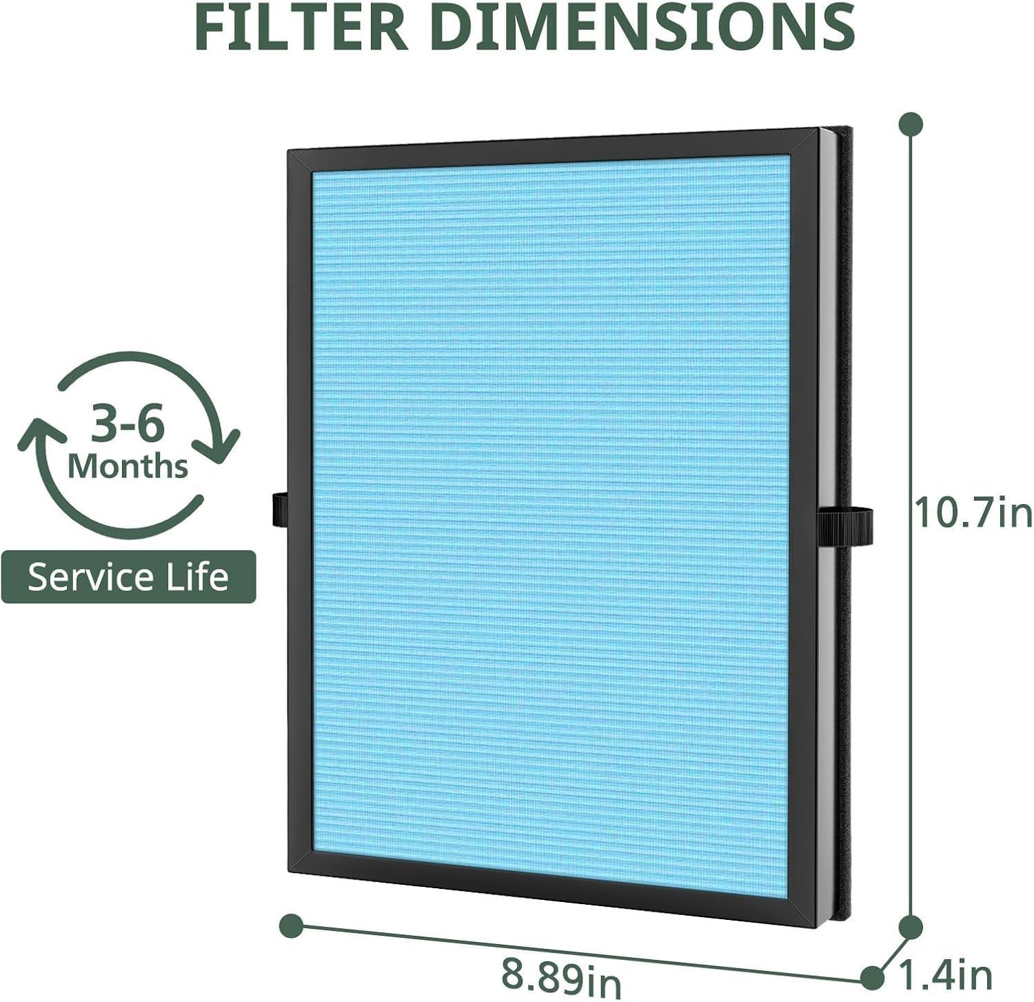 MK04 Replacement Filter, 2 Pack Compatible with MK04 MG04JH Air Purifier, Air Filter H13 True HEPA Filter for Dust, Pet Dander, Smoke for Bedroom, Home, Office (Green)