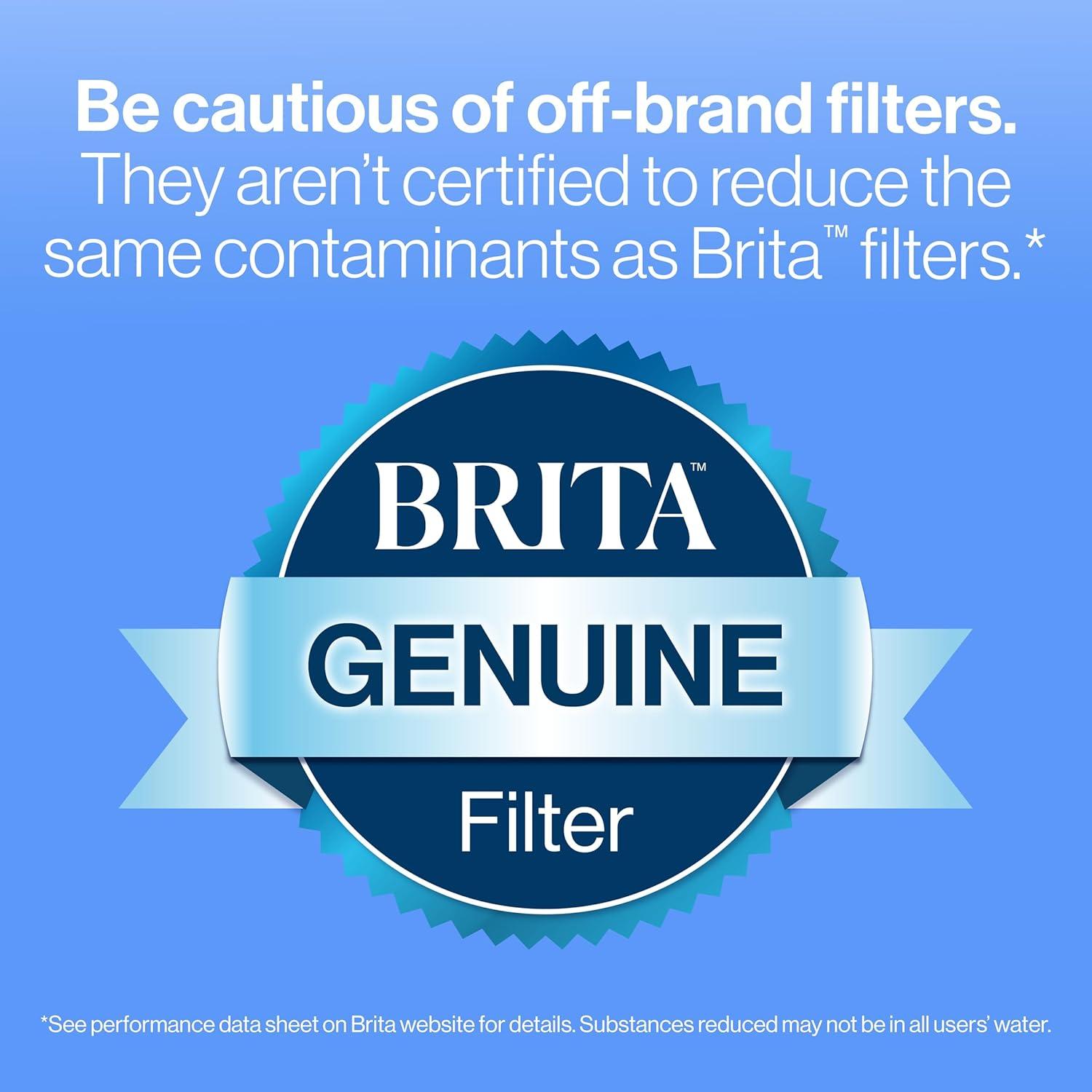 Brita Standard Water Filter, Standard Replacement Filters for Pitchers and Dispensers, BPA Free, 2 Count