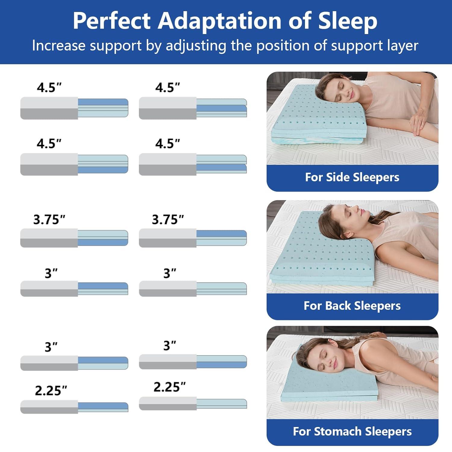 Vipbear Adjustable Memory Foam Pillow With Dual-Sleep Cover For Back/Stomach/Side Sleeper, Soft To Firm Pillow For Neck Pain Relief