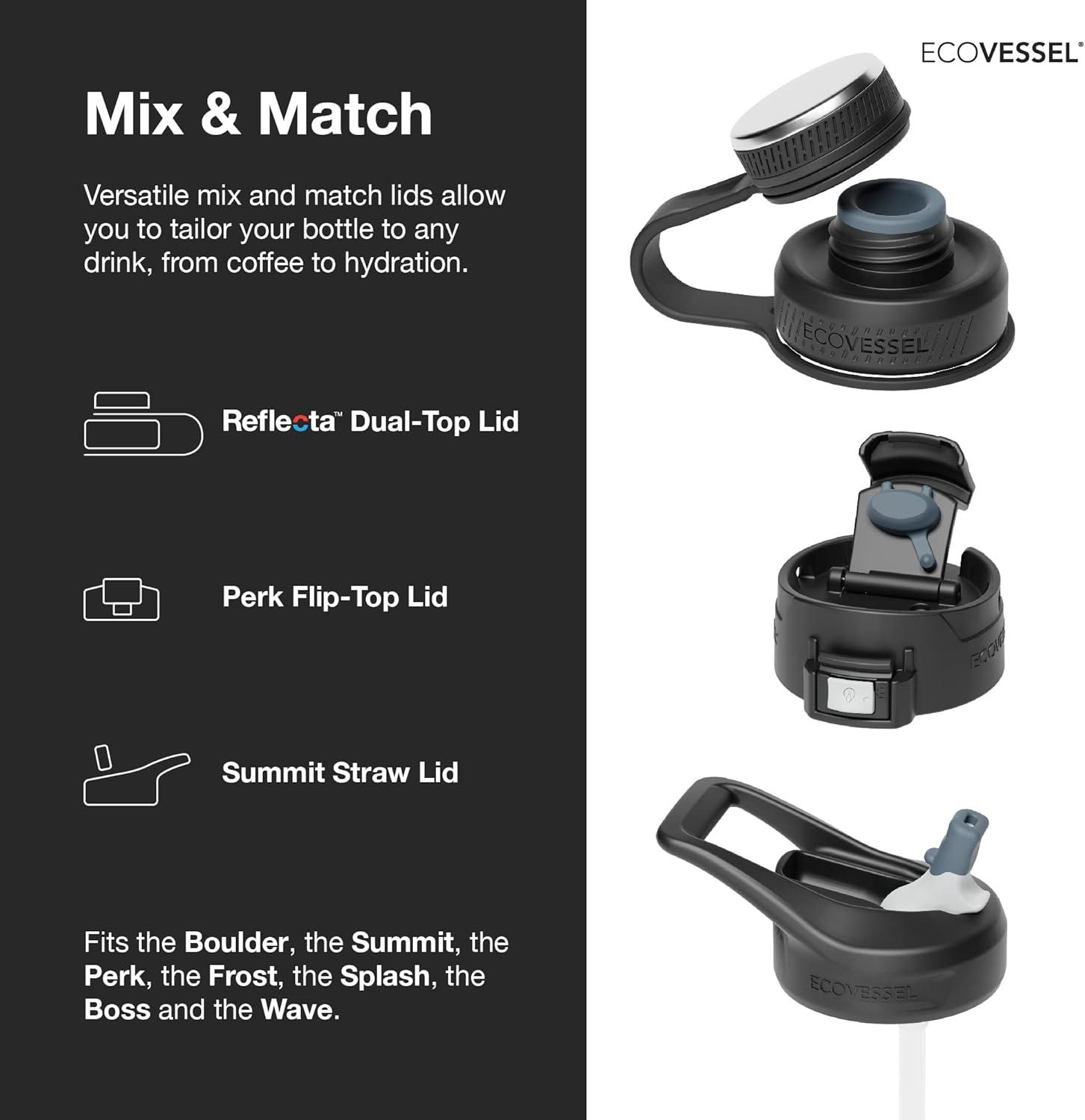 EcoVessel BOULDER TriMax Insulated Stainless Steel Water Bottle - 20oz - Mountain Green