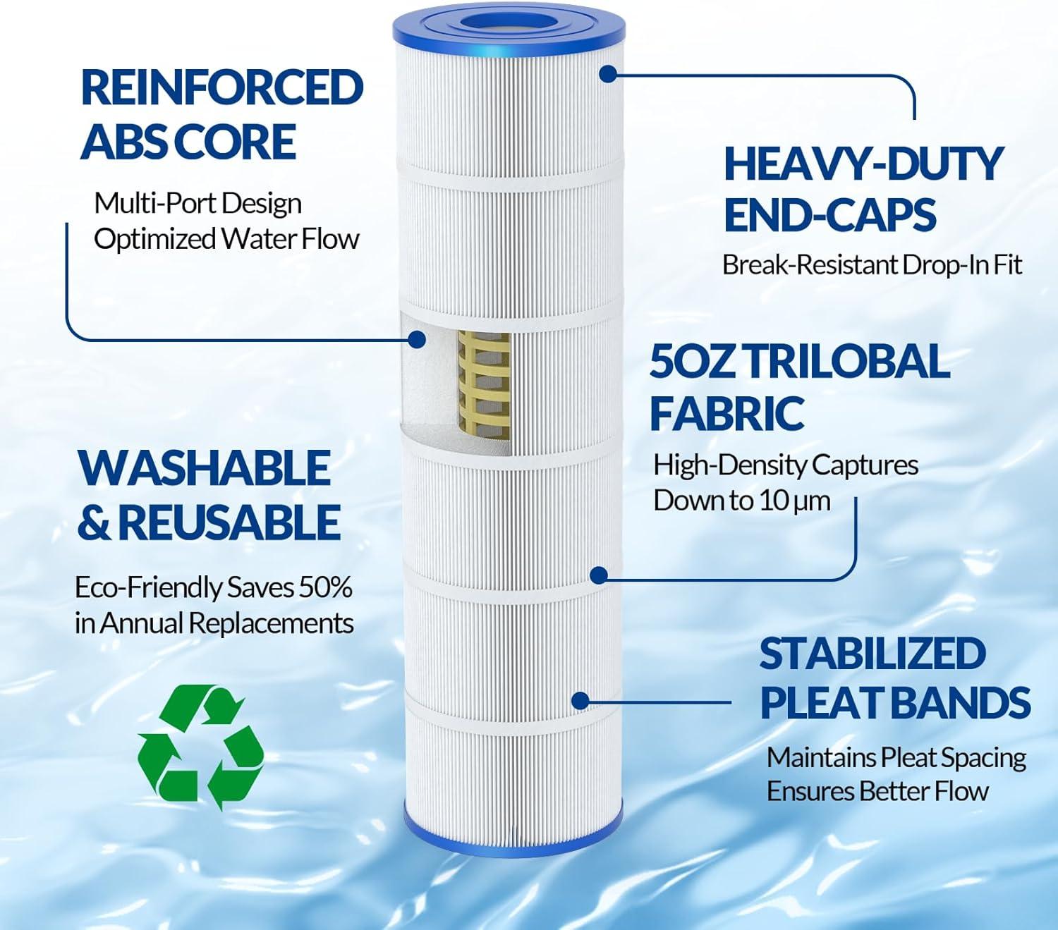 Wowreed Wowreed Pool Filter Compatible with CCP420,C-7471,4 pack (Set of 4)