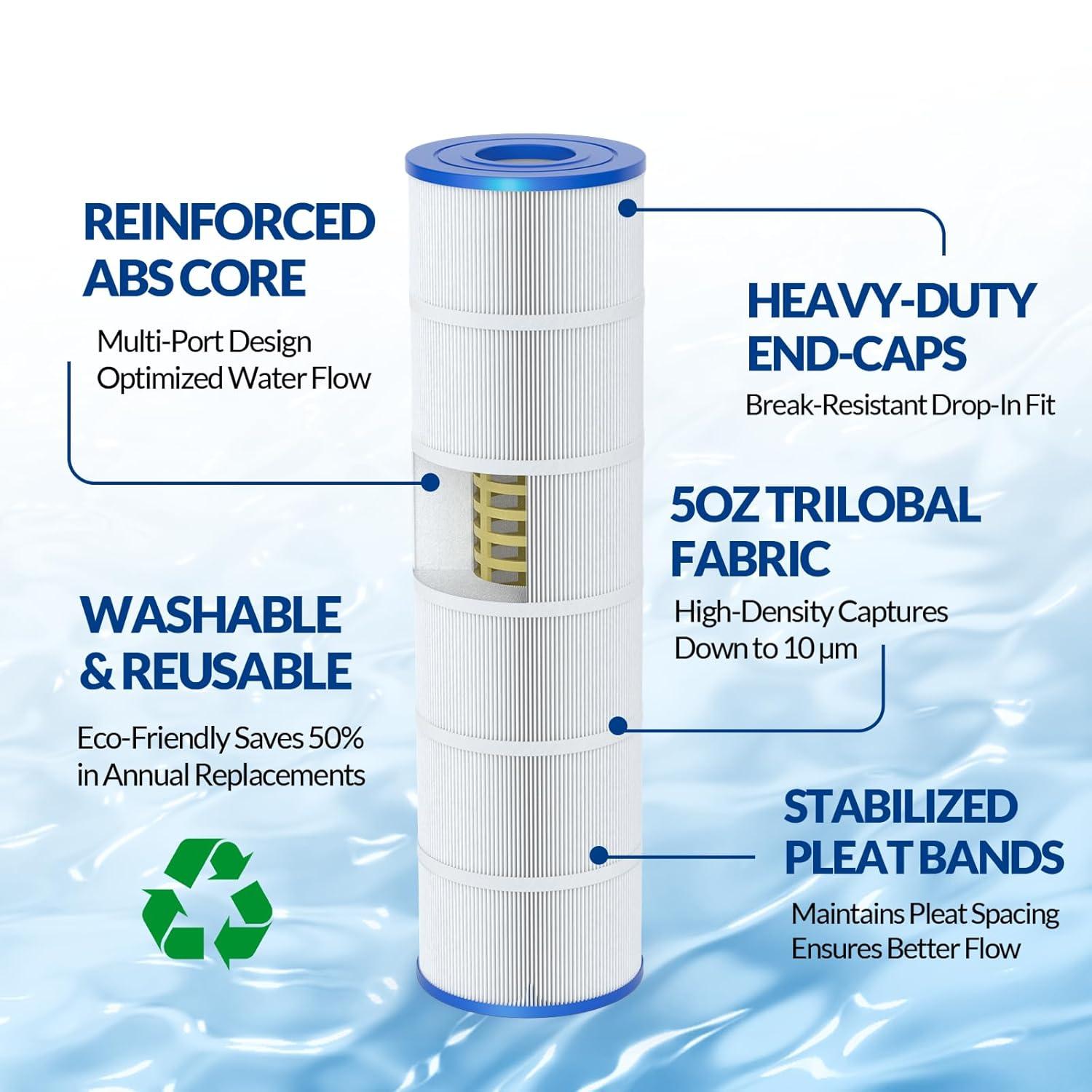 Wowreed Wowreed Pool Filter Compatible with CCP420,C-7471,4 pack (Set of 4)