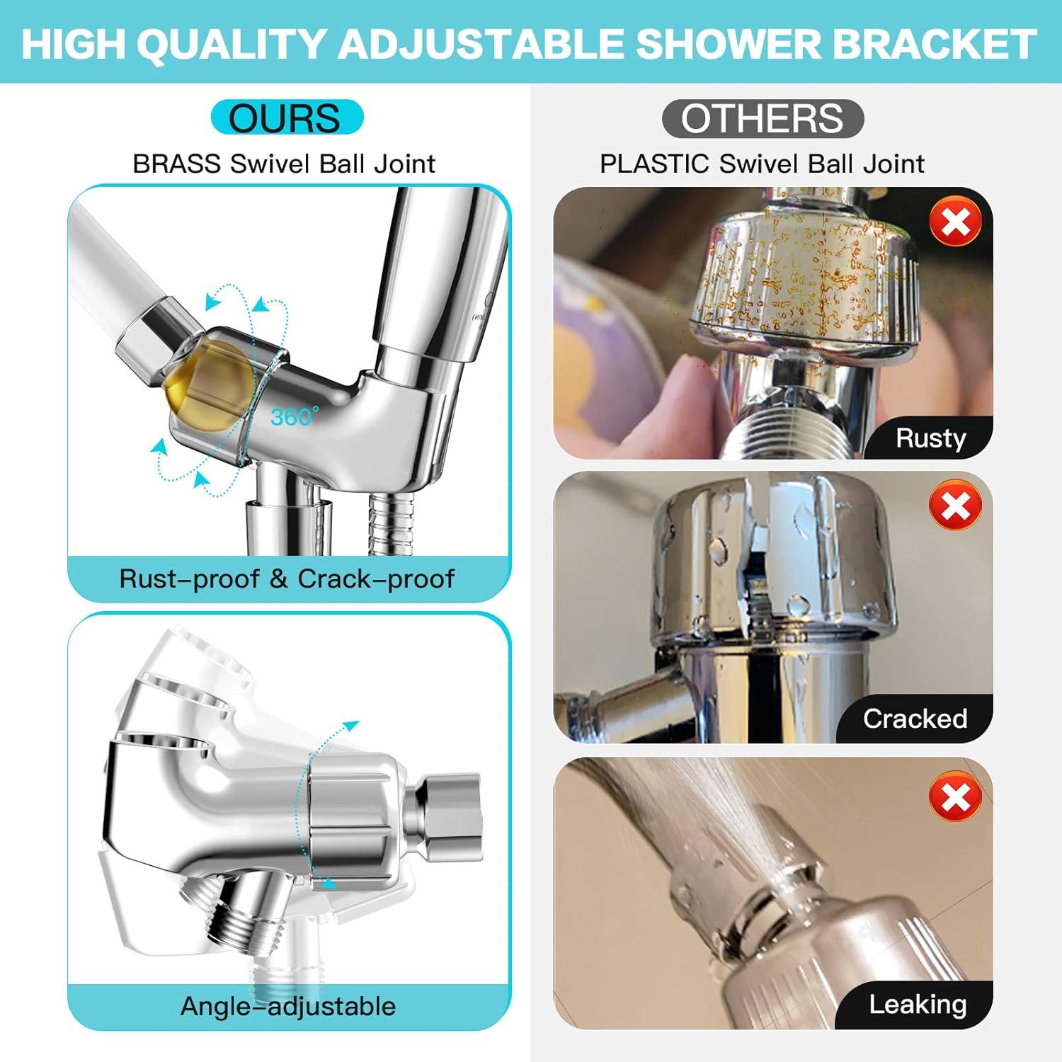 Handheld Shower Head 1.75 GPM GPM