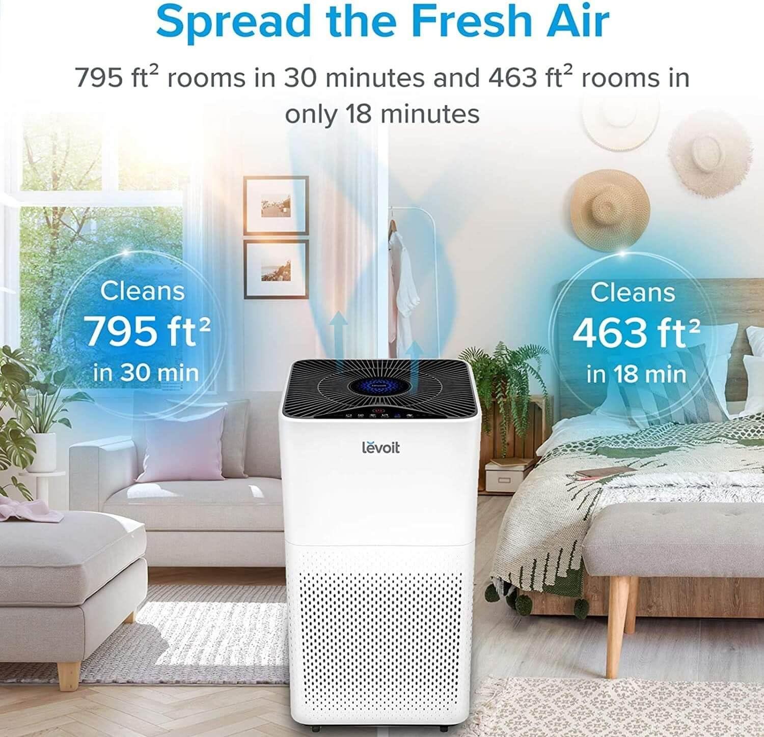 Levoit Air Purifier LV-H135 for Large Rooms, Allergies and Asthma, Smart Auto Mode, 795 ft²,White