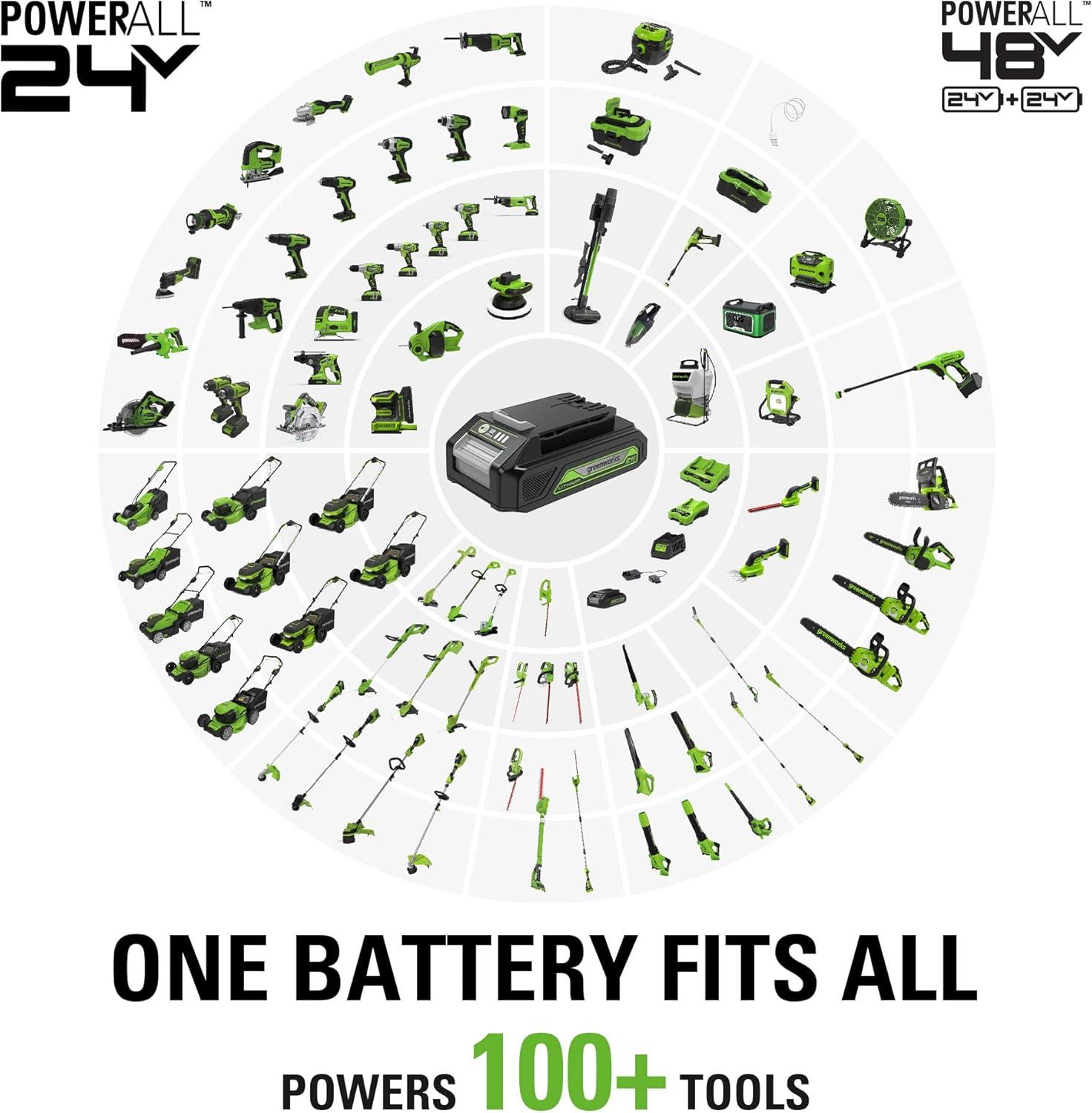 Greenworks 24V Powerful 10" Cordless Orbital Buffer, 10-inch pad 2800 RPM waxing machine with 4 Buffing Bonnets, 2.0Ah Battery & 2A Charger included